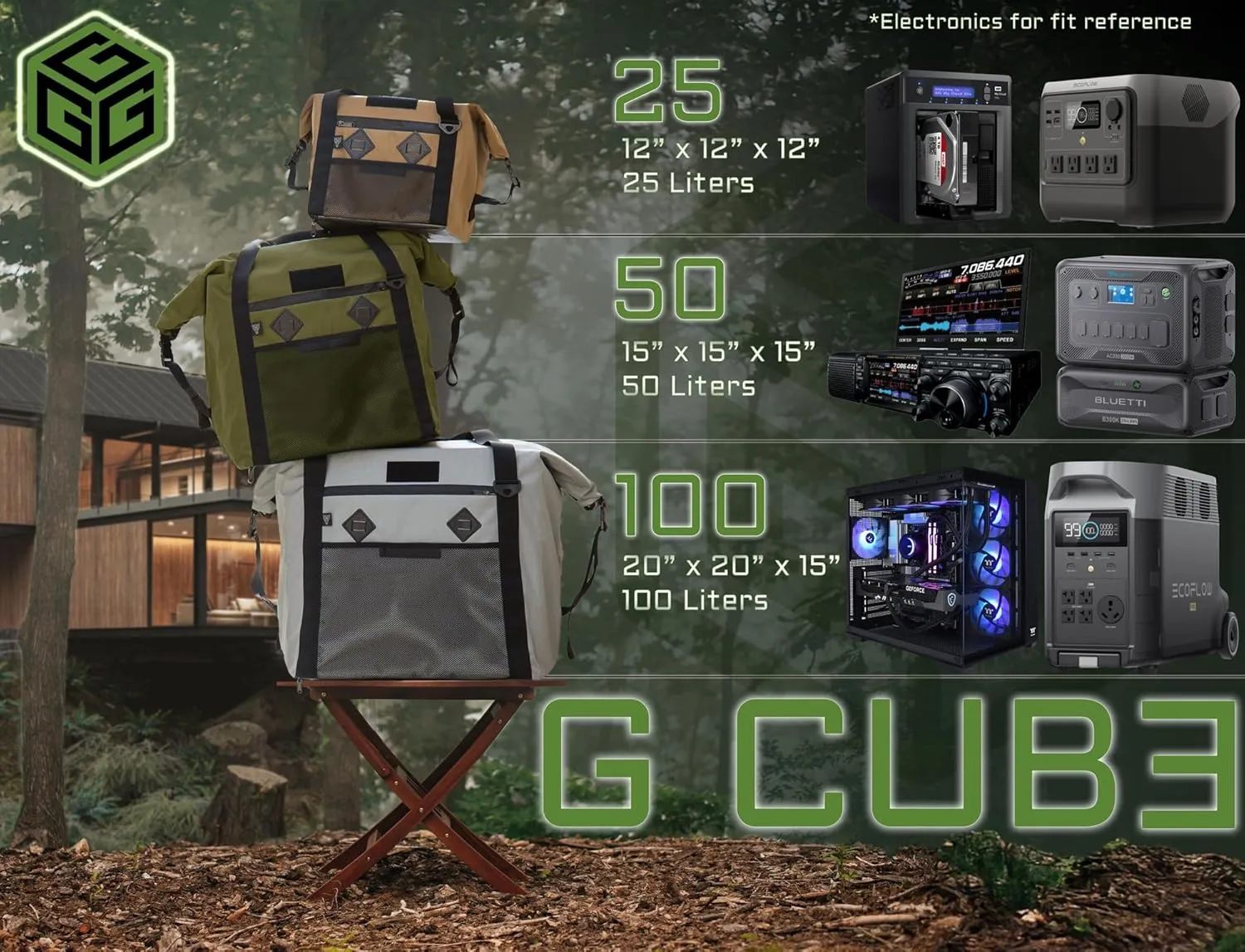 ~ G CUBƎ 25 Faraday Bag for Small Generators and Electronics ~ Protects Against EMP/CME/EMF/RF ~ Diamond Form Faraday Lined Interior ~ Midnight Multicam