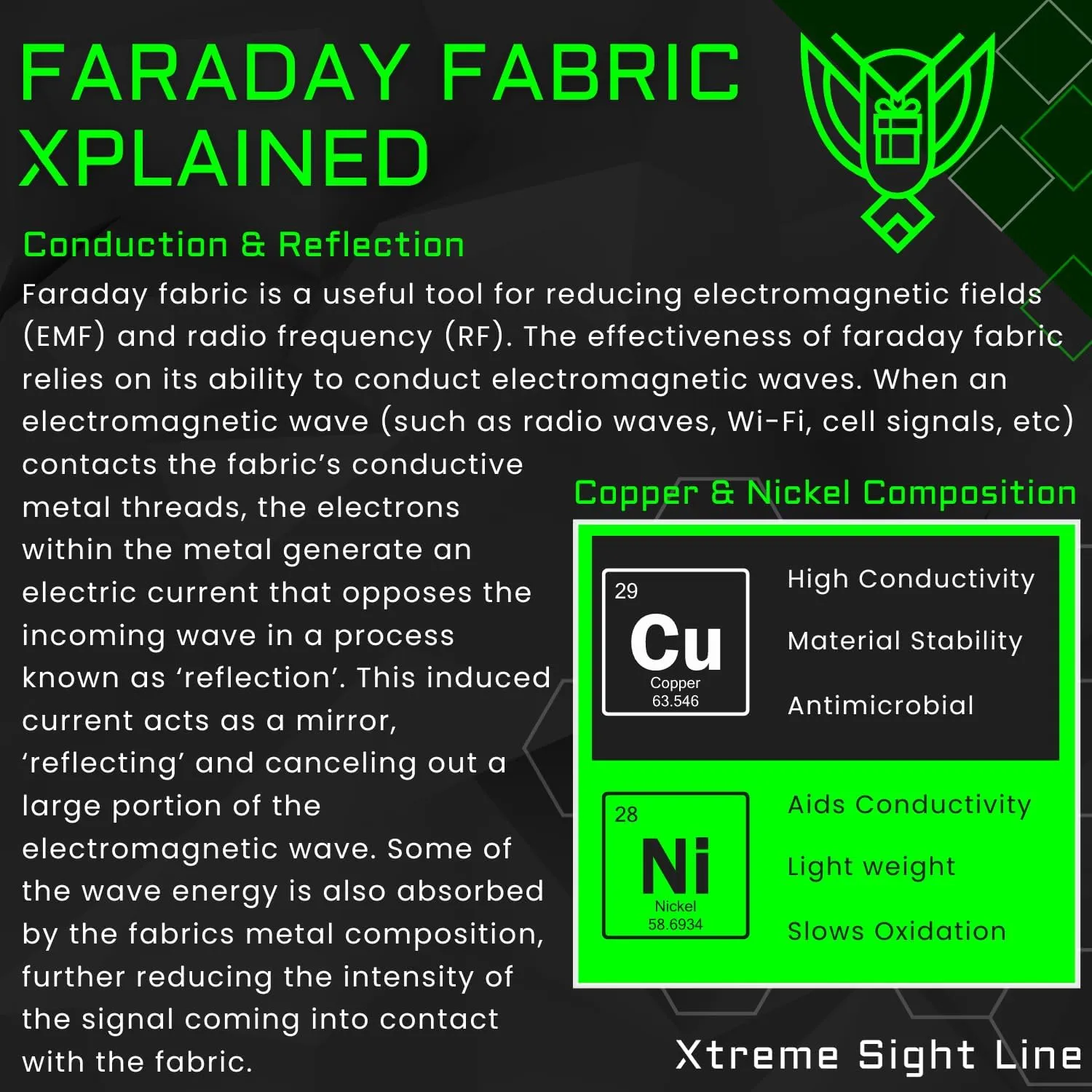 ~ G CUBƎ 50 Faraday Bag for Small to Medium Generators and Electronics ~ Protects Against EMP/CME/EMF/RF ~ Diamond Form Farday Lined Interior ~ Coyote Brown