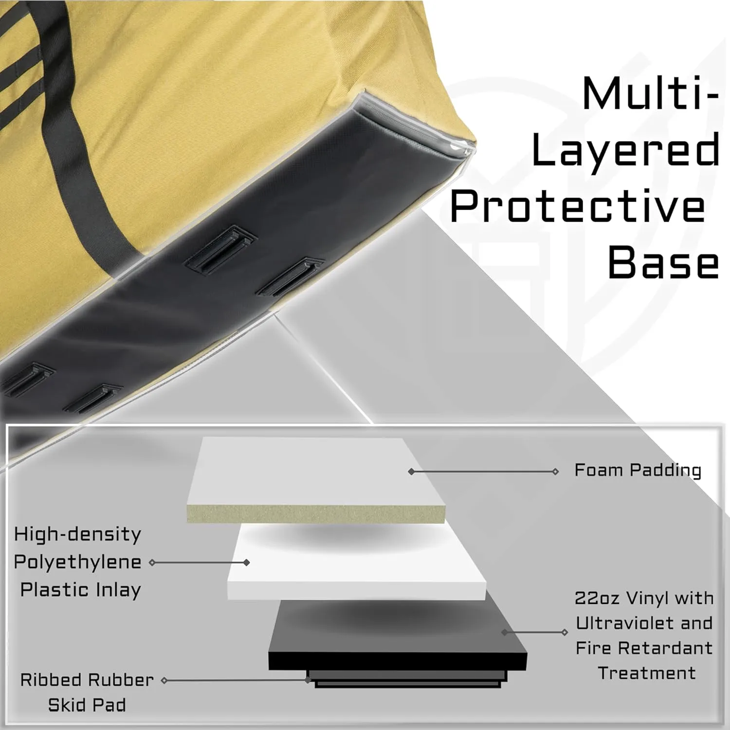 ~ G SØLAR 180 Faraday Bag ~ Protects Against EMP/CME/EMF/RF ~ Diamond Form Farday Lined Interior