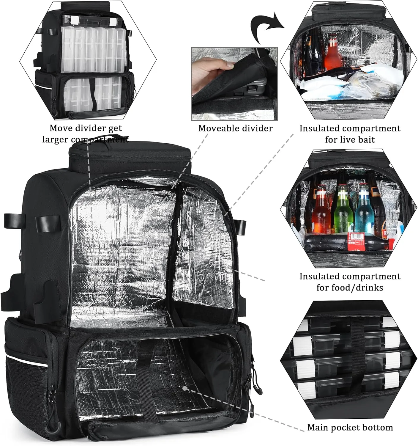 45L Fishing Bag Large Outdoor Tackle Bag with insulating and Protective Rain Fishing Gifts for Men