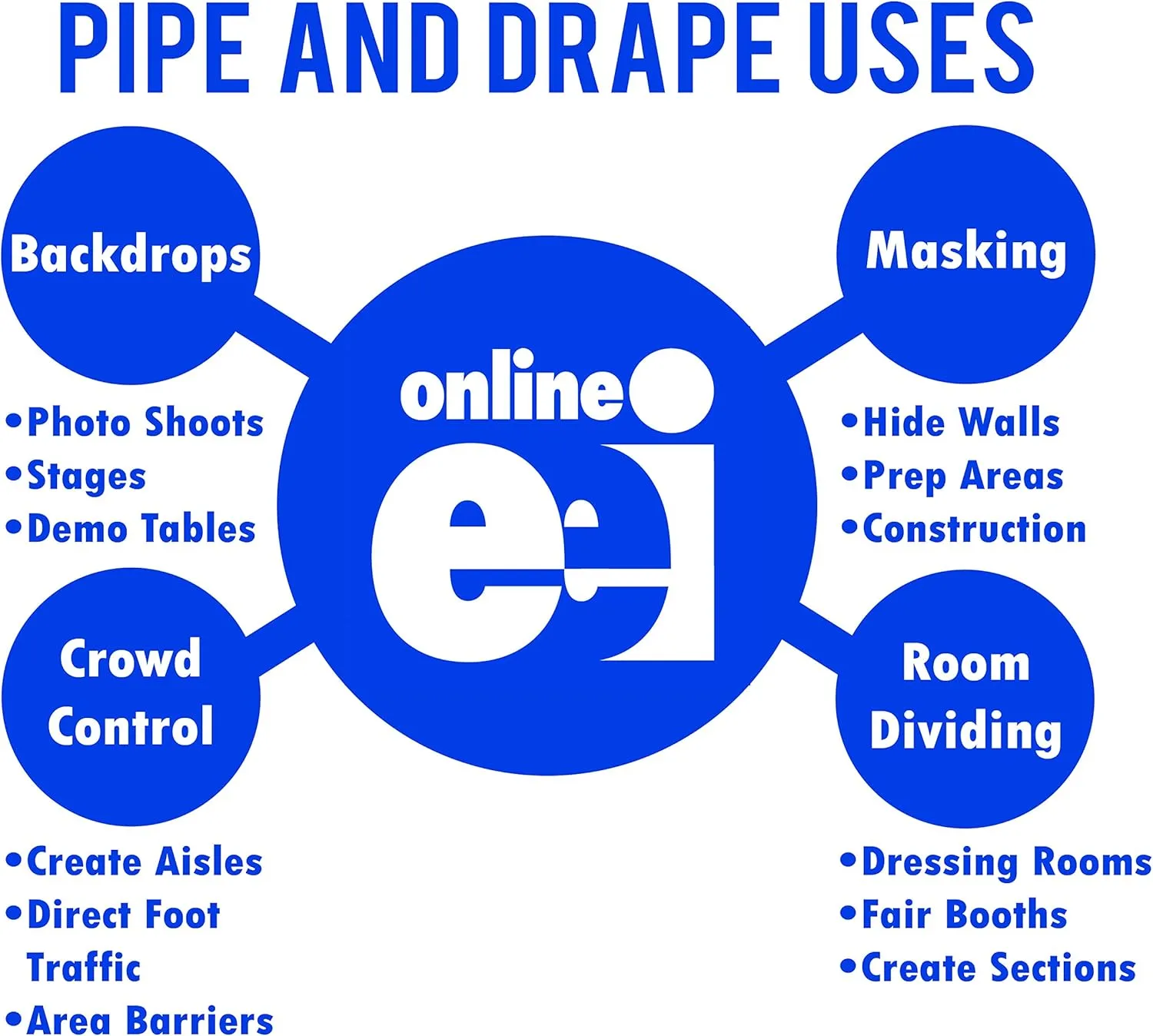 8 Foot Tall Fixed Height Portable Pipe and Drape Backdrop Kit 8ft x 10ft (No Drapes)