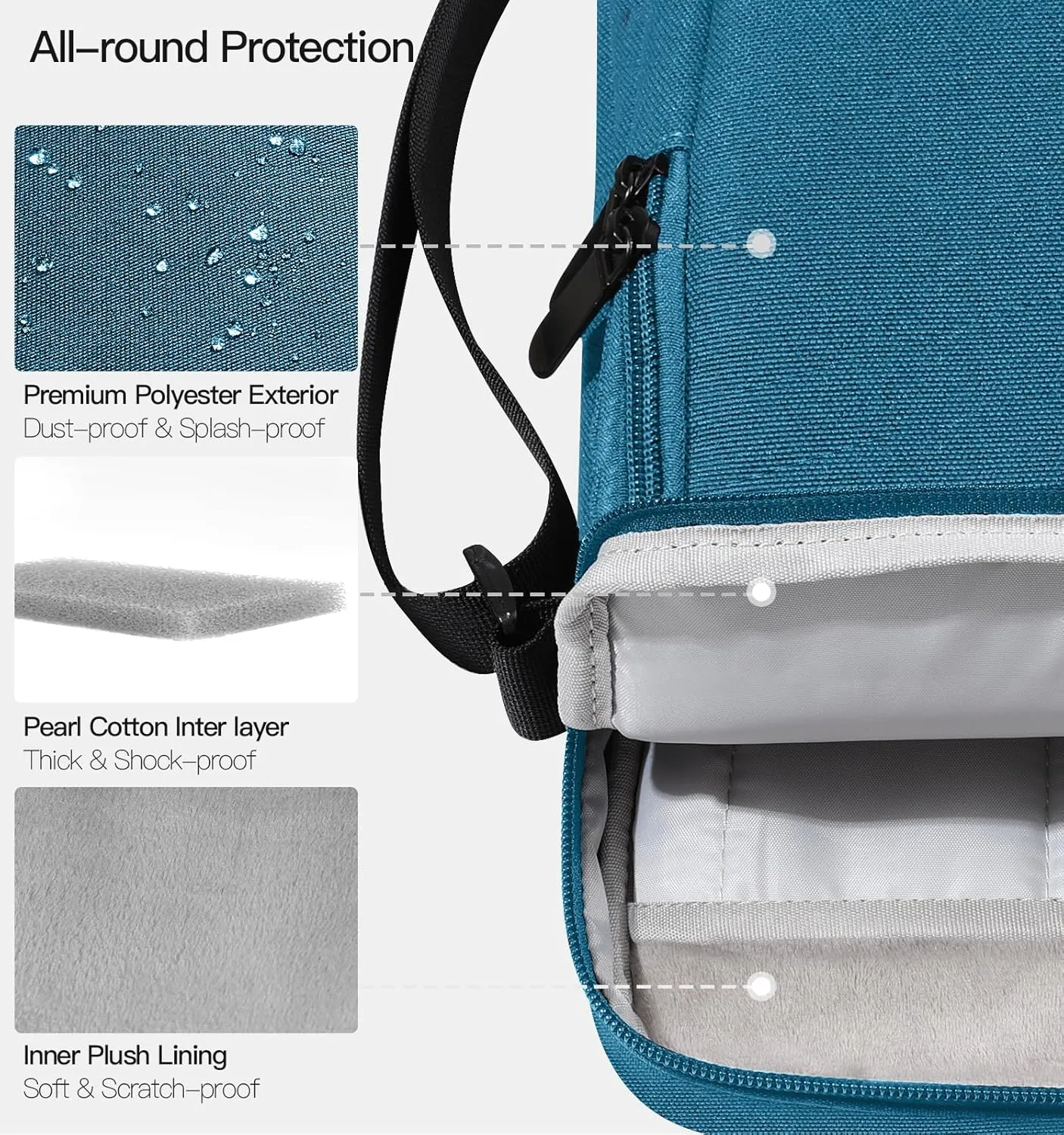 9-11 Inch Tablet Sleeve Bag with Shoulder Strap for iPad 10th Gen 10.9", iPad (A16) 11",iPad 9/8/7th Gen 10.2",iPad Air 11",iPad Pro 11",iPad Air5/4 10.9",Galaxy Tab A9  Plus 11",Peacock Blue