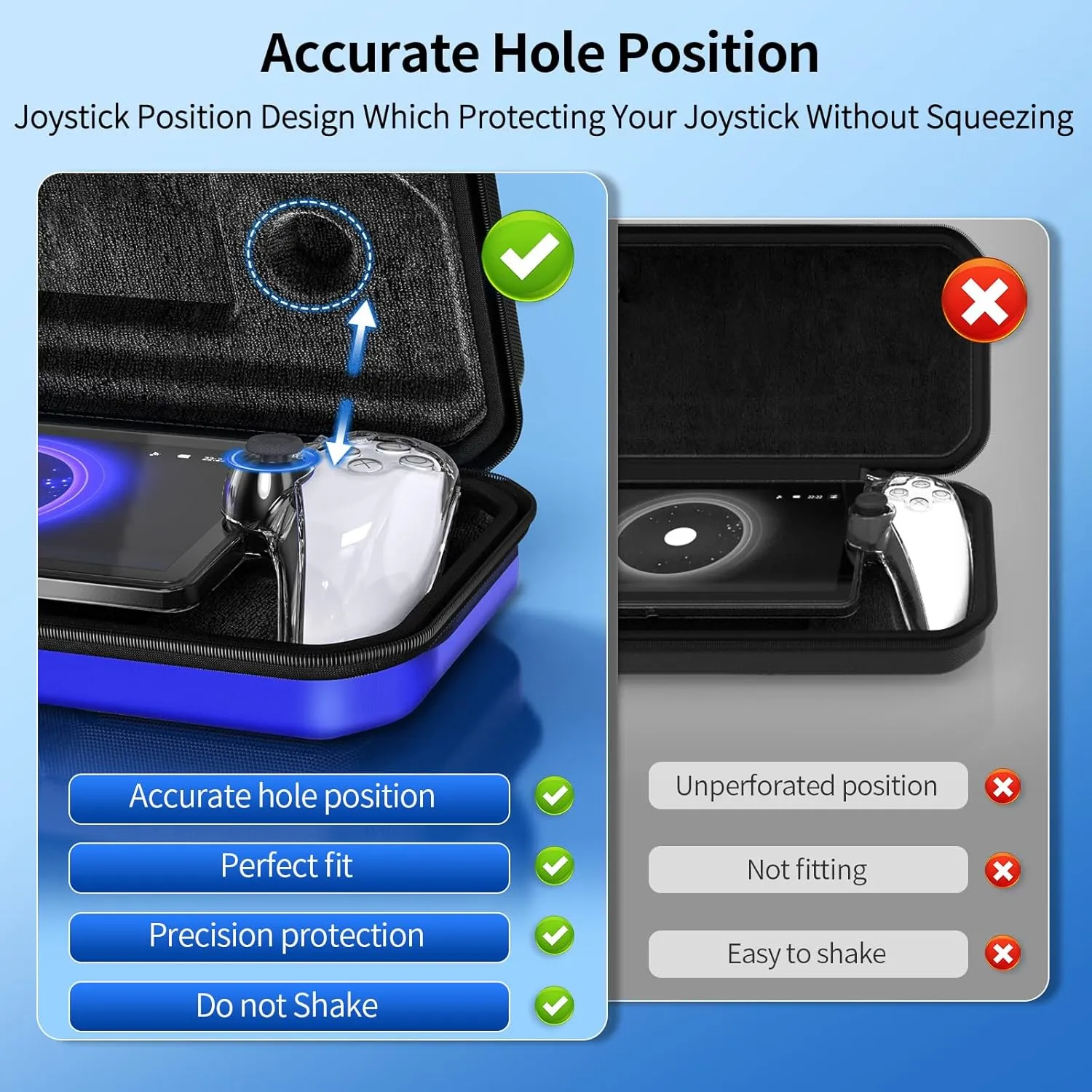 Accessories Bundle for PlayStation Portal, Carry Case with Hard Clear Protective Cover and Tempered Glass Screen Protector, Portable Hard Shell Travel Handbag for PS Portal Remote Player-Sapphire Blue