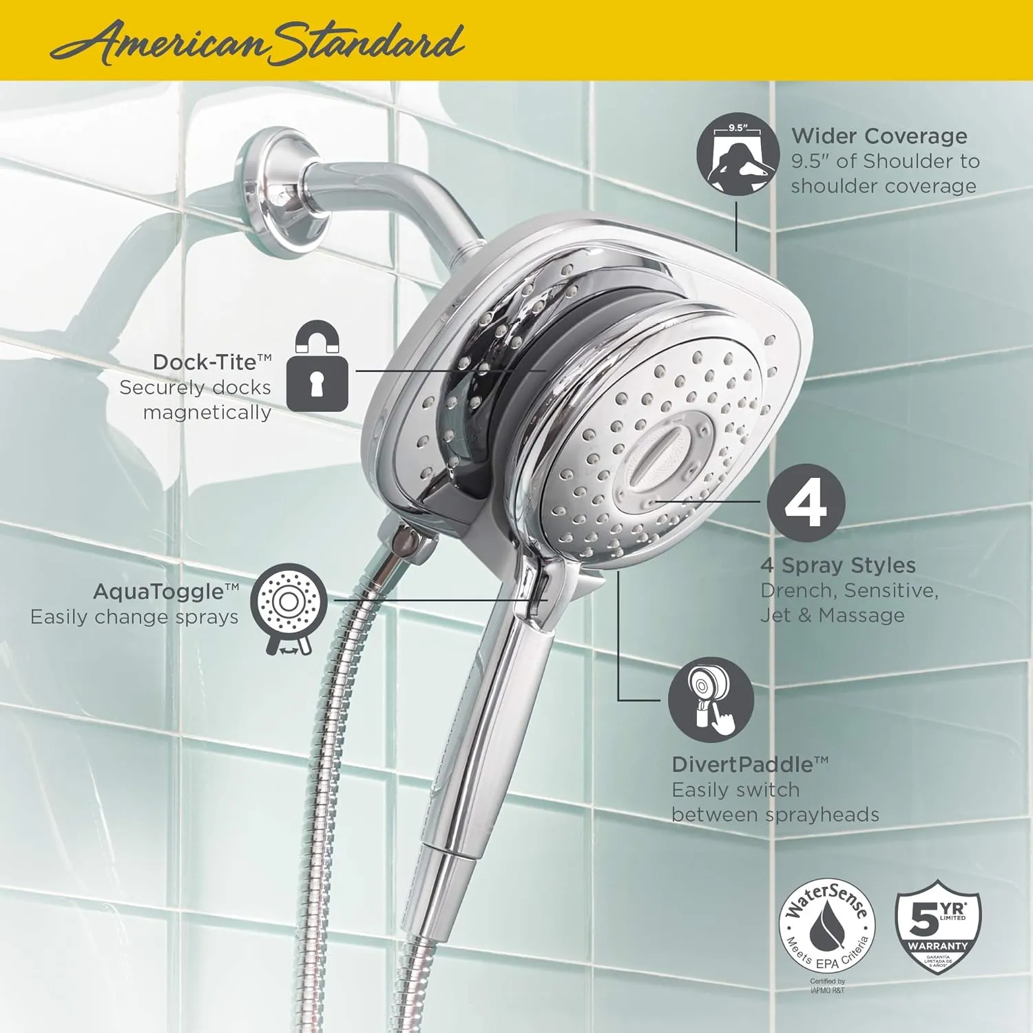 American Standard 9038254.295 Spectra Plus Duo 4-Function 2-in-1 Handheld and Fixed Shower Head 1.8 GPM, Brushed Nickel