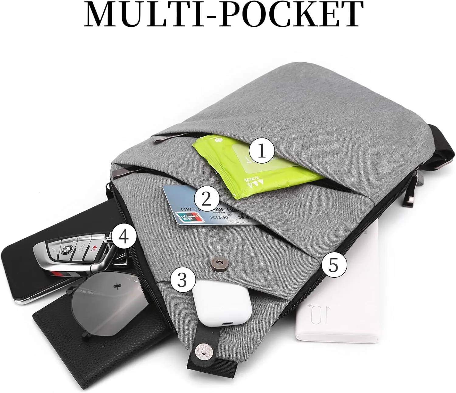 Anti Theft Crossbody Travel Bag - Multi-pocket Shoulder Bag with Adjustable Strap,Slim Sling Bag for Women Men
