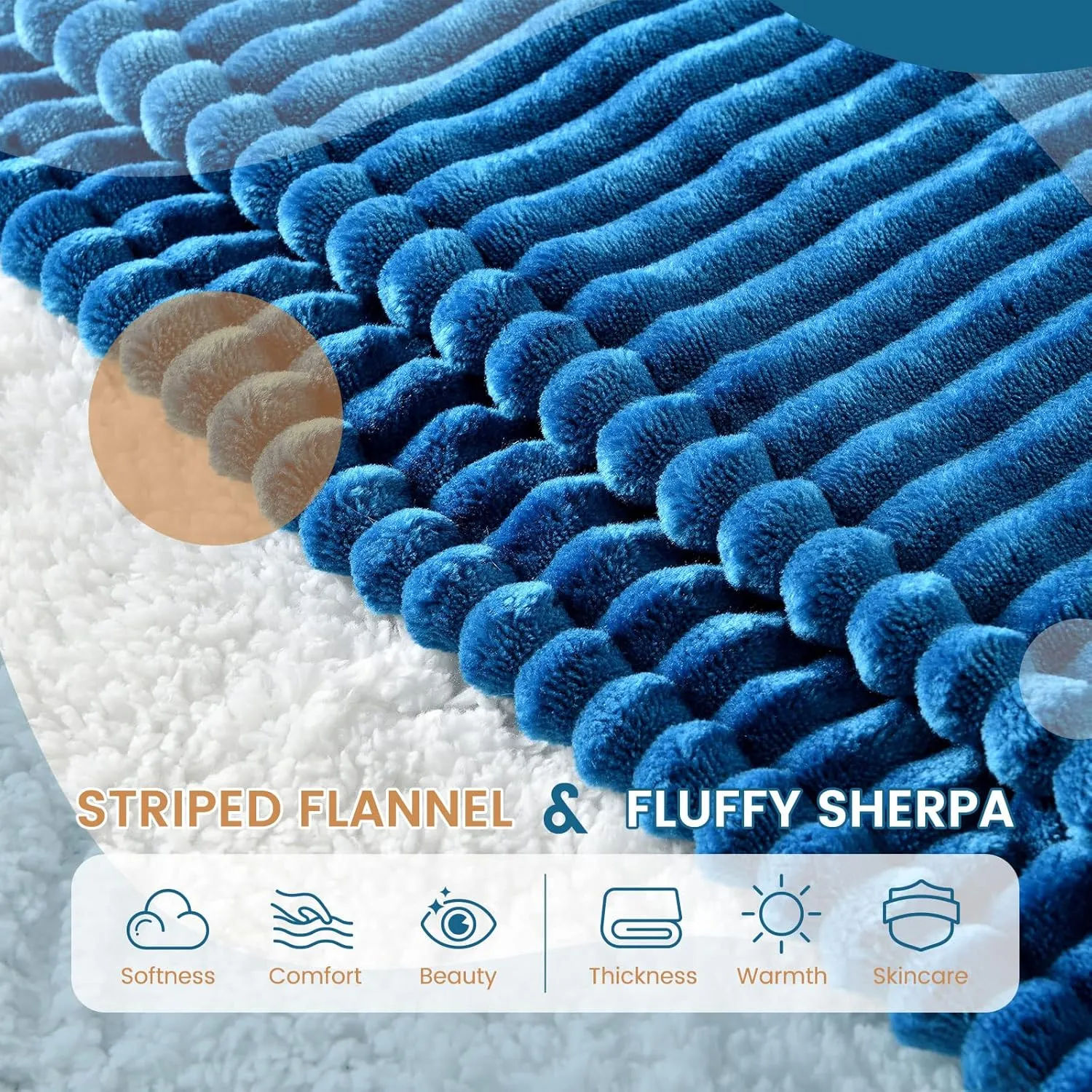 Bearhug Electric Blanket Heated Throw, 50"x60" Ribbed Flannel & Sherpa Fast Heating Blanket, 6 Heating Levels & 4H Auto Off, Over-Heat Protect, ETL, Machine Washable