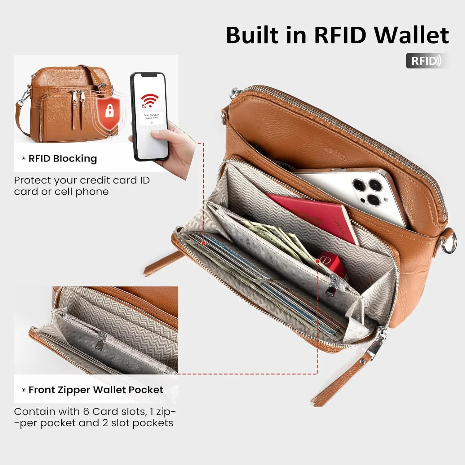 befen Genuine Leather Crossbody Purses for Women, Women's Small Crossbody Shoulder Bag with Built in RFID Wallet