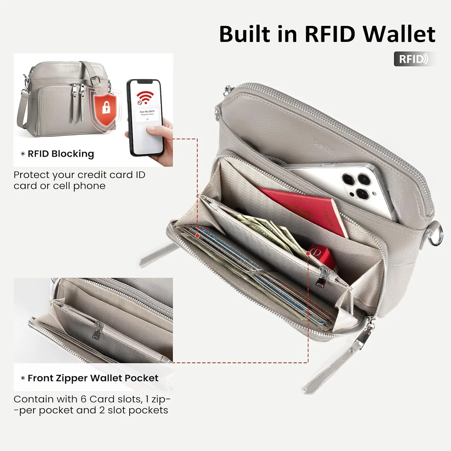 befen Genuine Leather Crossbody Purses for Women, Women's Small Crossbody Shoulder Bag with Built in RFID Wallet