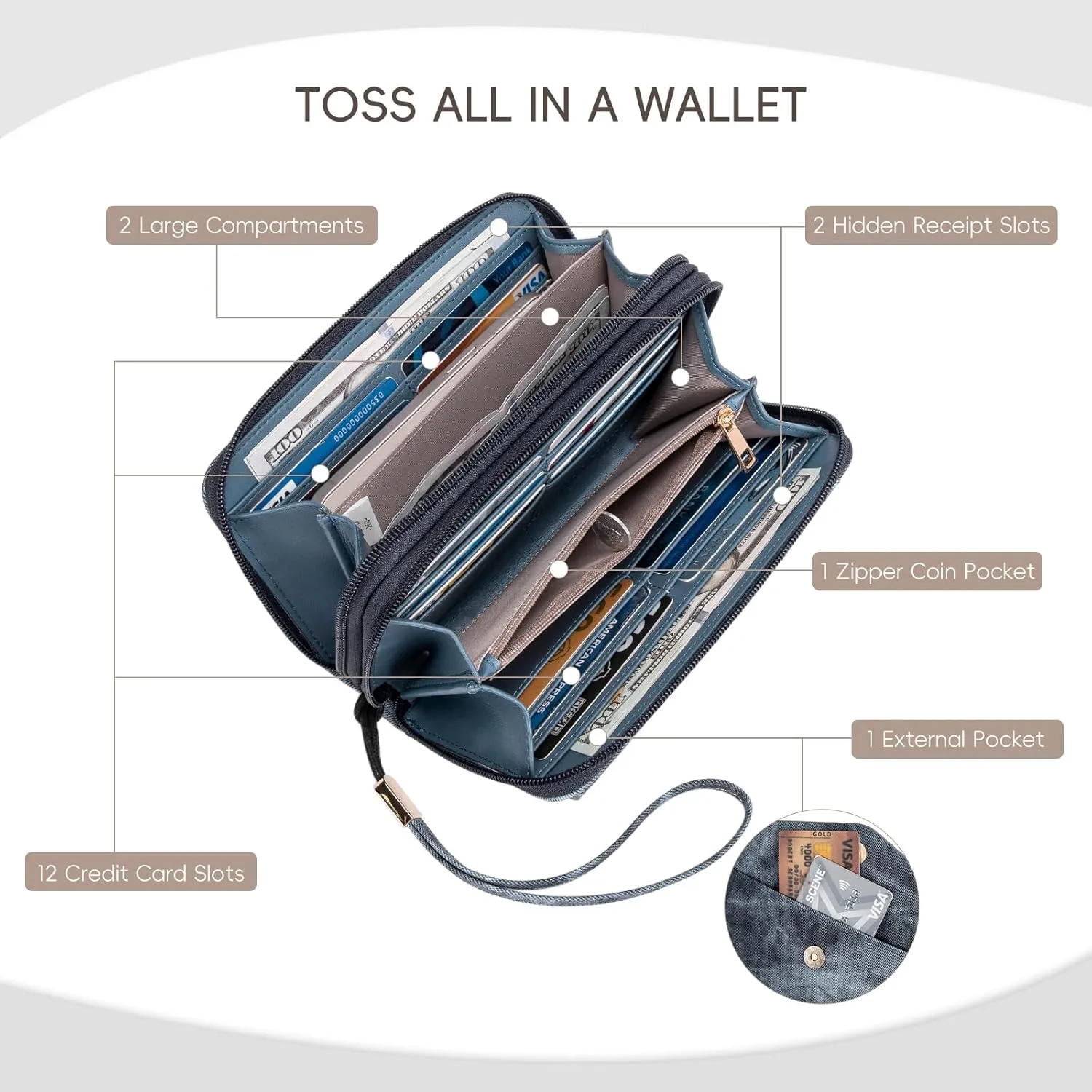 CLUCI Wallet Women Large Capacity Wristlet Purse for Women Long Ladies Wallet RFID Blocking Multi Credit Card Holder