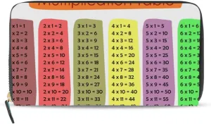 Colorful Multiplication Tables on White Leather Long Wallet Organizer with Zipper Purse Clutch Bag for Women Men Key Card Coin Passport Checkbook 8 x 4 inch