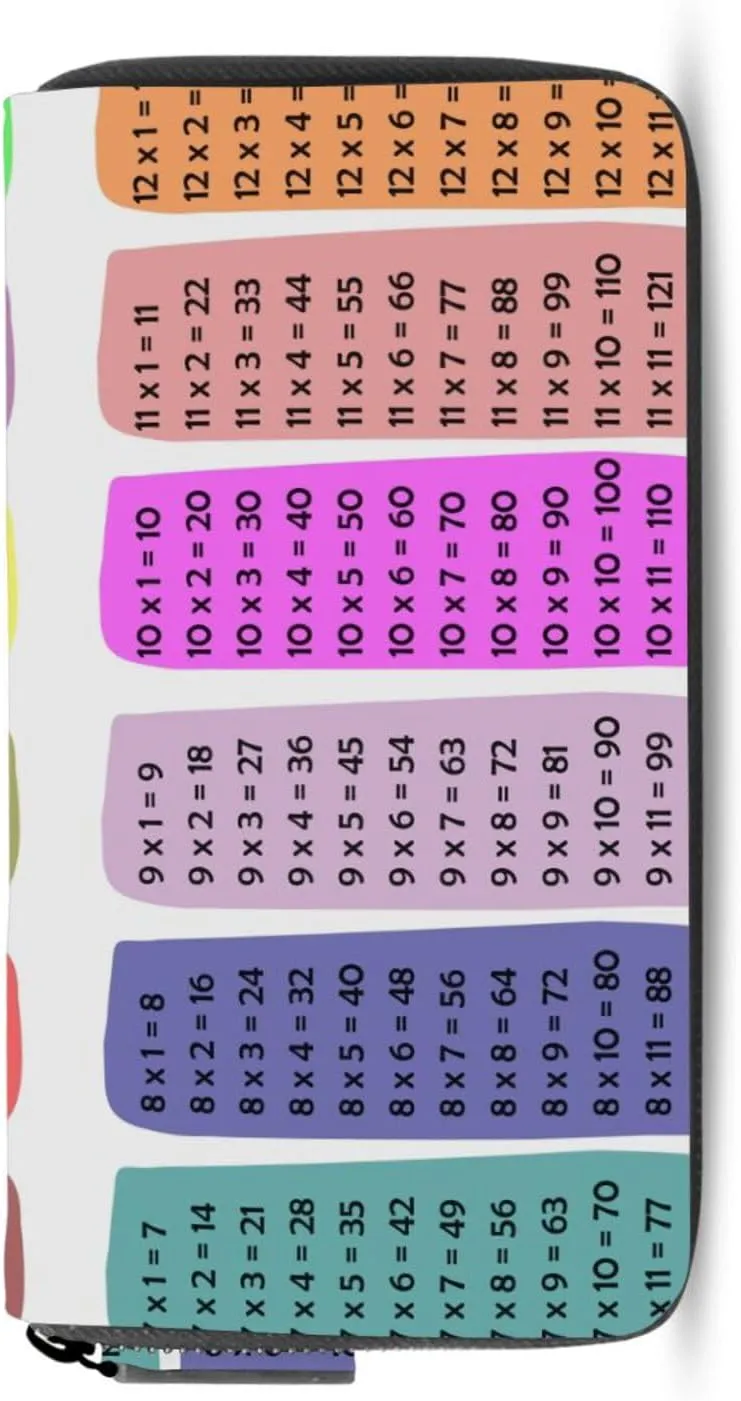 Colorful Multiplication Tables on White Leather Long Wallet Organizer with Zipper Purse Clutch Bag for Women Men Key Card Coin Passport Checkbook 8 x 4 inch