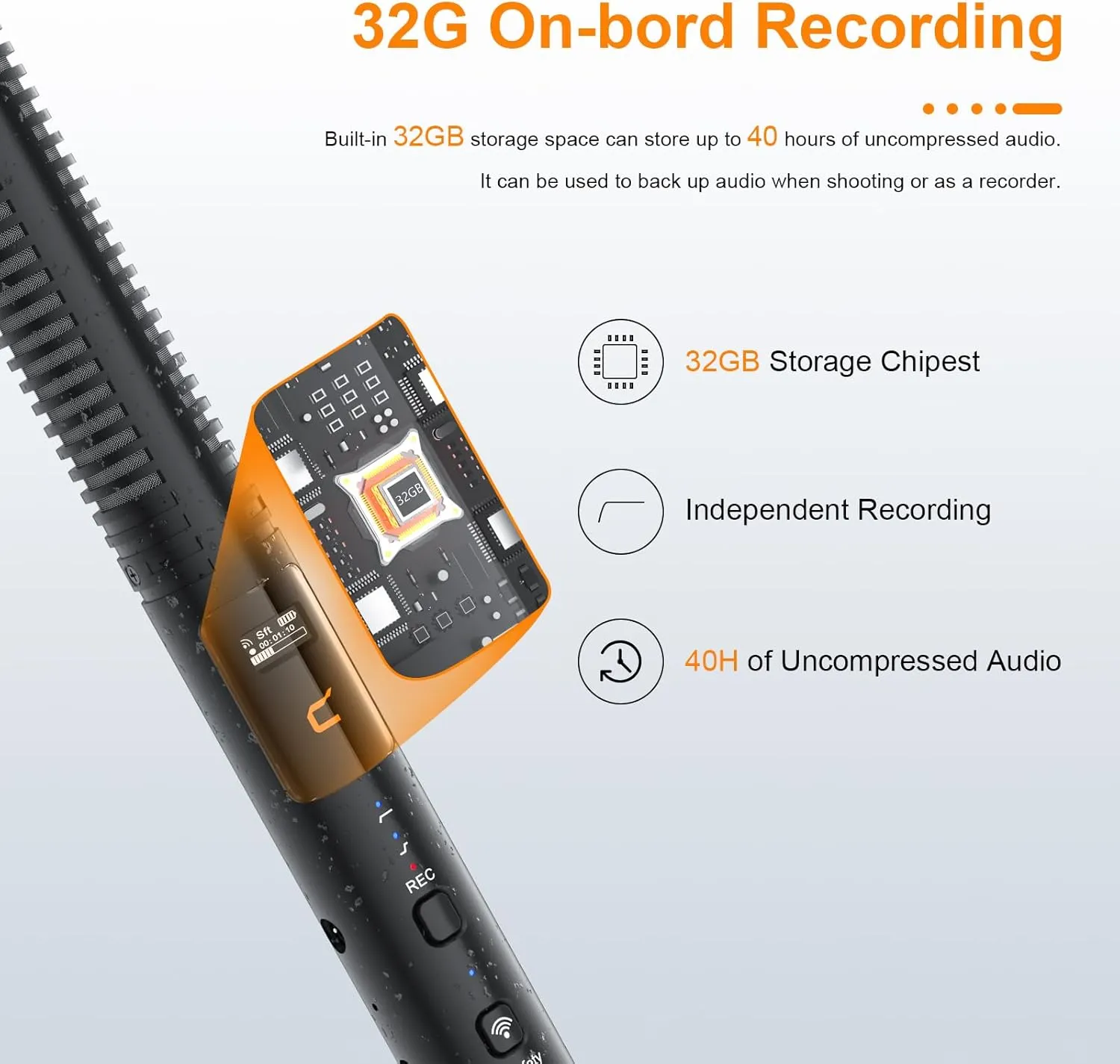 COMICA VM40 Shotgun Microphone with Wireless Modes, 48kHz/32-bit, 32GB Storage, Safety Audio Track, Super Cardioid Camera Mic for Filmmakers, Vloggers - Wireless Mic for Camera, Smartphone, PC
