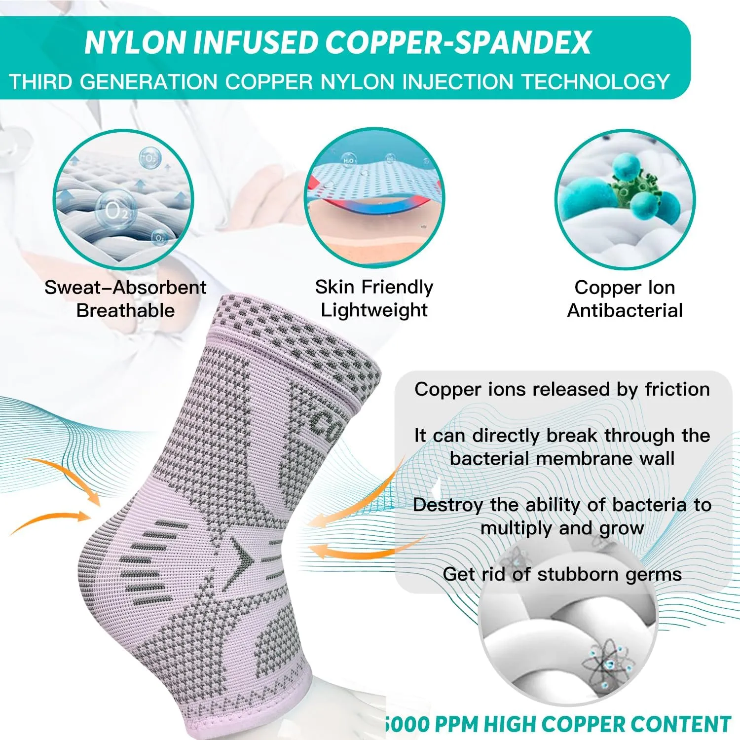 Copper Ankle Brace for Women & Men, Ankle Compression Sleeve Support, Copper Infused Ankle Sleeve for Sprained Ankle, Plantar Fasciitis Sports, Achilles Tendonitis Pain Relief, Pink Silver, XL
