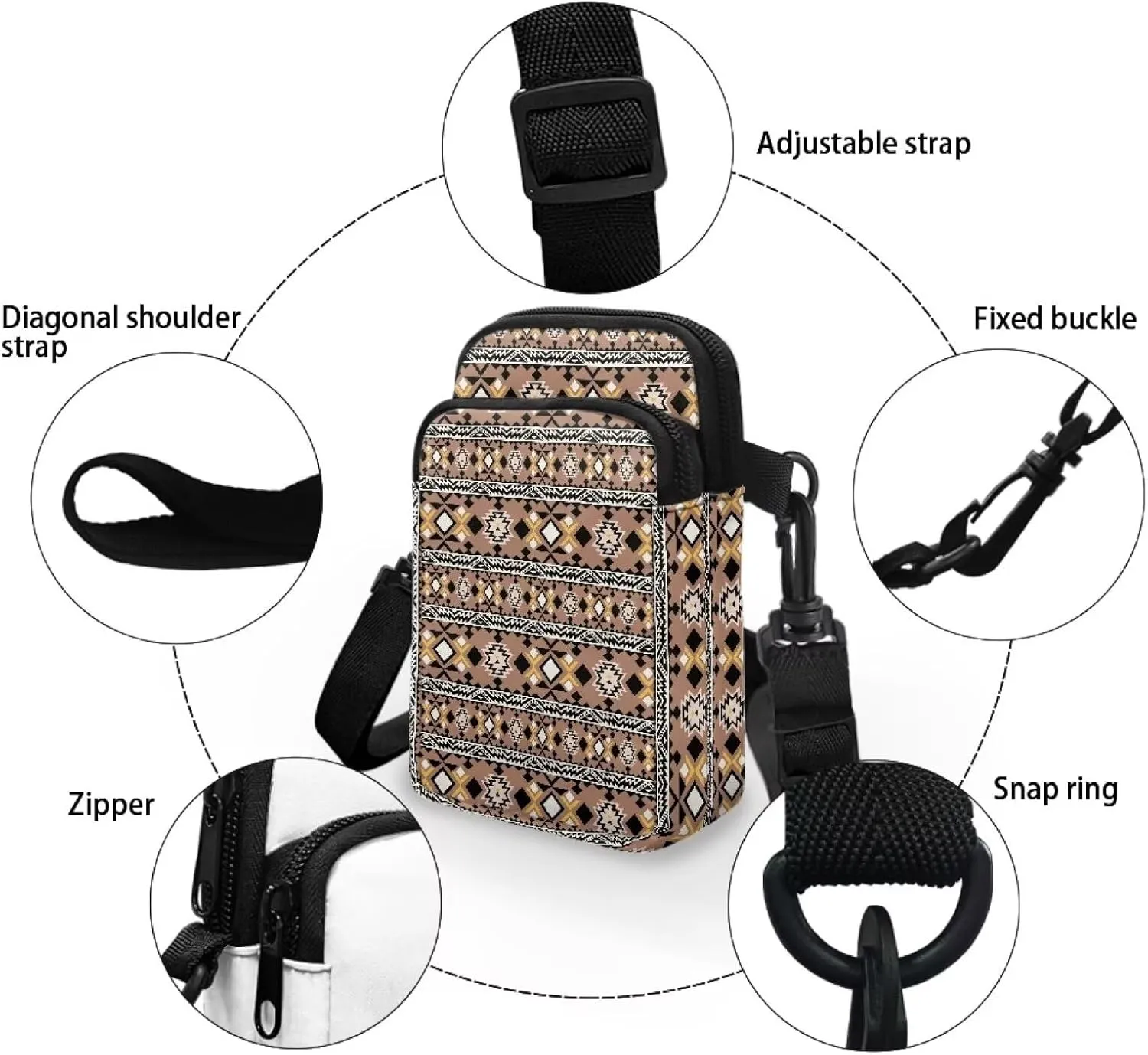 Crossbody Bag for Women Men Shoulder Bag with Double Pockets Cell Phone Wallet Purse Chest Bag