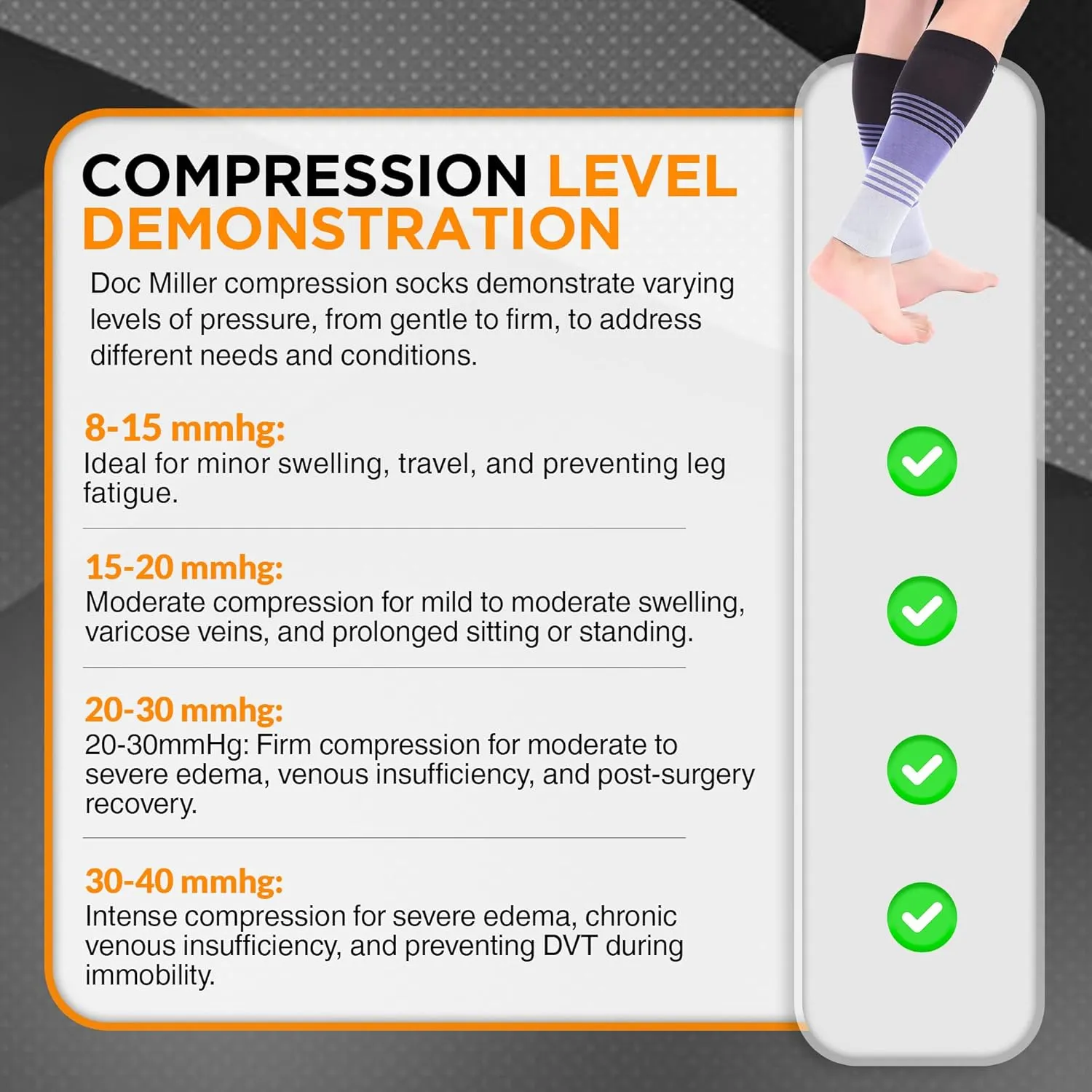 Doc Miller Compression Calf Sleeve for Men & Women, Medical Grade, 20-30mmHg Graduated Support for Running, Calf Tear, Shin Splints, Knee High, Calf Sleeves, Stripes Design, Large,1 Pair
