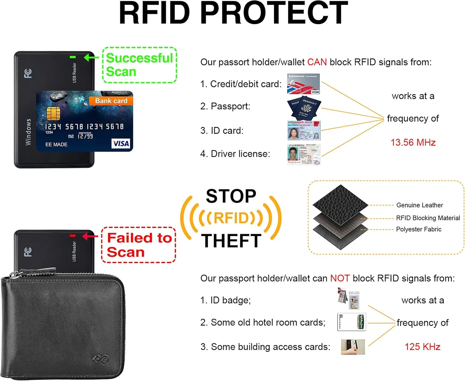 EE Men's Leather Zipper Wallet RFID Blocking Zip Around Wallet Bifold Multi Card Holder Purse black