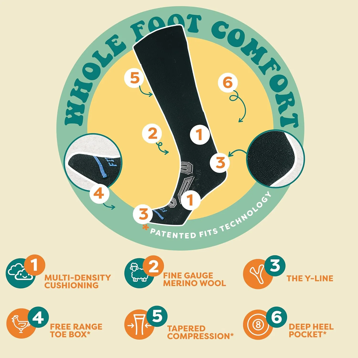 FITS Pro Cushion Merino Wool Ski Socks For Men and Women, Over-the-Calf, Breathable, Odor Resistant, Whole Foot Comfort
