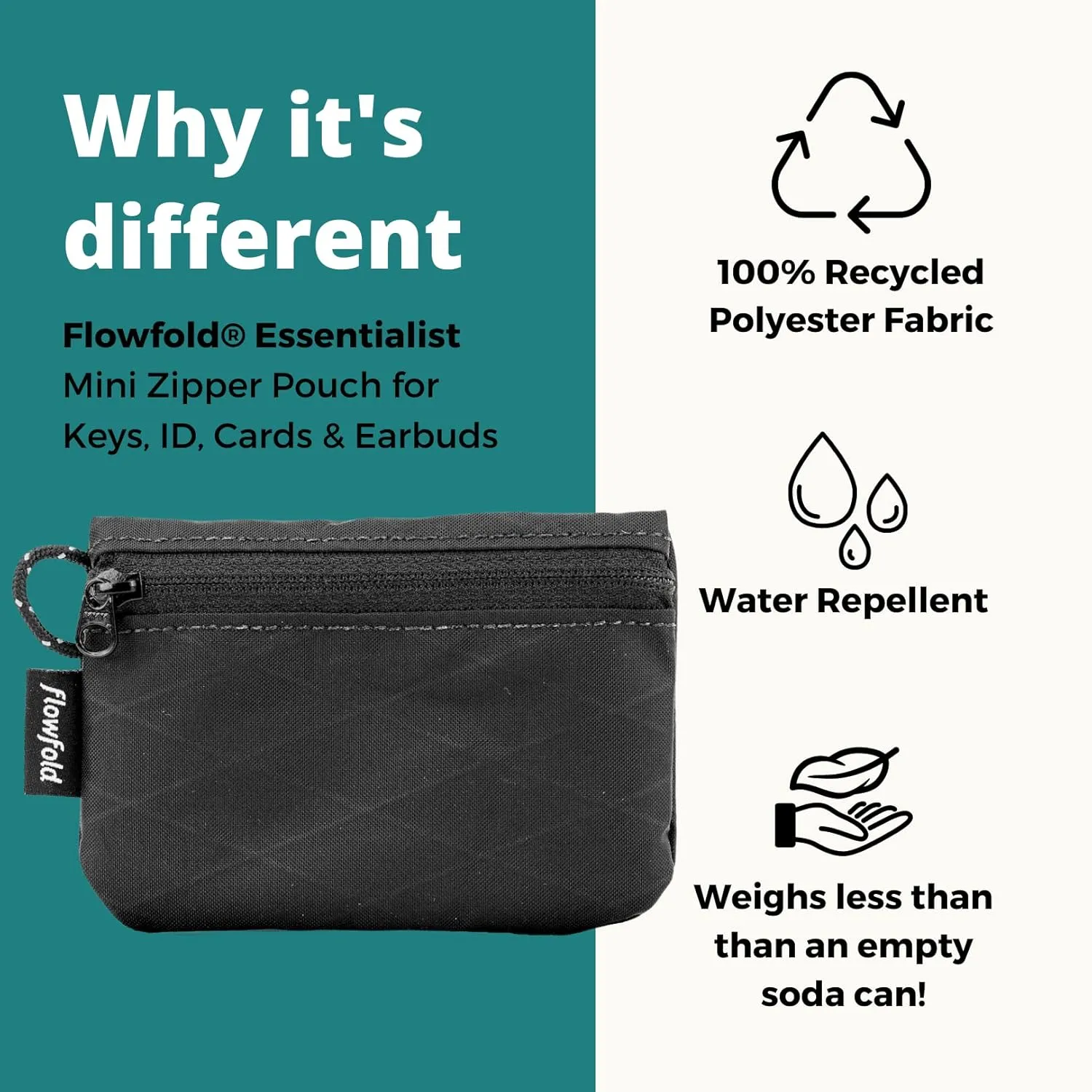 Flowfold Recycled Fabric Mini Zipper Pouch Wallet & Card Pouch for Keys, ID, Coins & AirPods Case - Water Repellent - Made in USA (Black, Recycled Material)