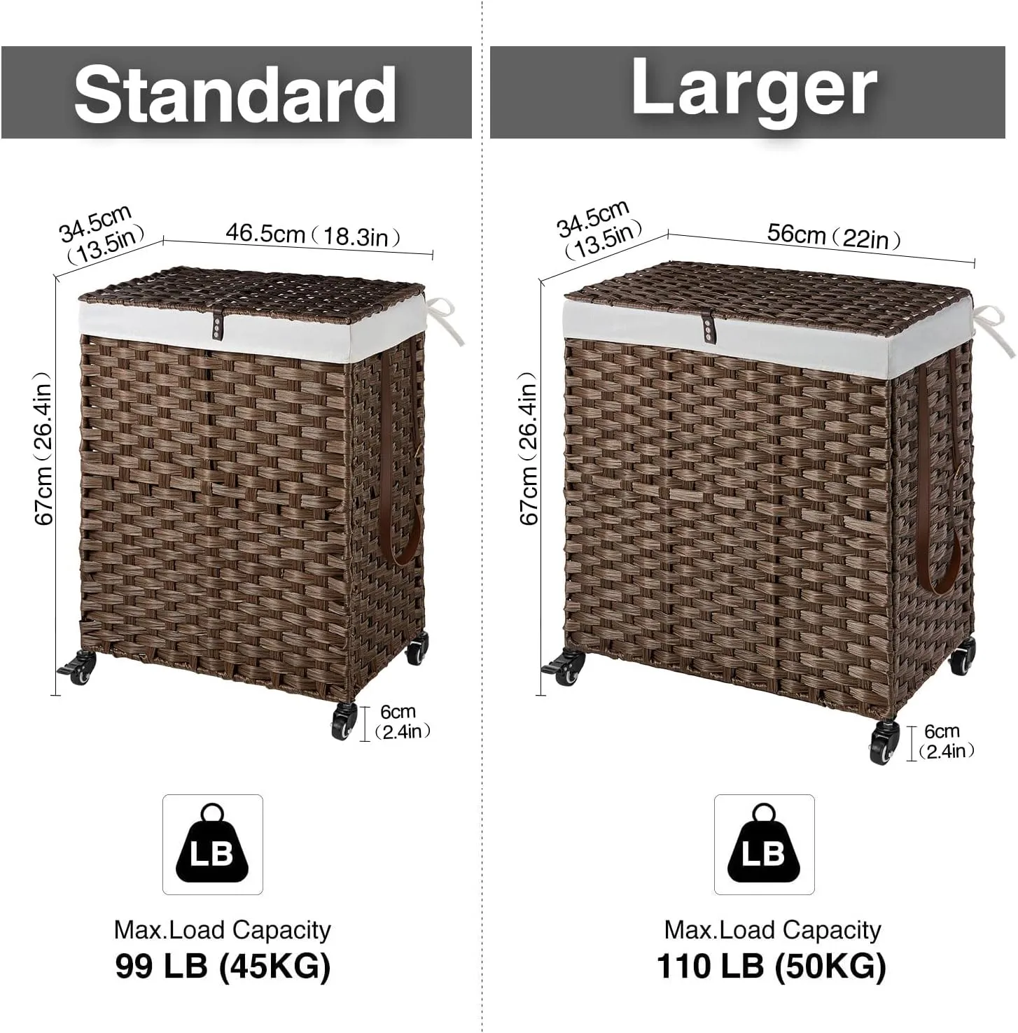 Greenstell Laundry Hamper with Wheels, No Install Needed, 90L Divided Handwoven Hampers & 2 Removable Liner Bags, Synthetic Rattan Clothes Laundry Basket with Lid & Handles, Foldable Hampers Brown