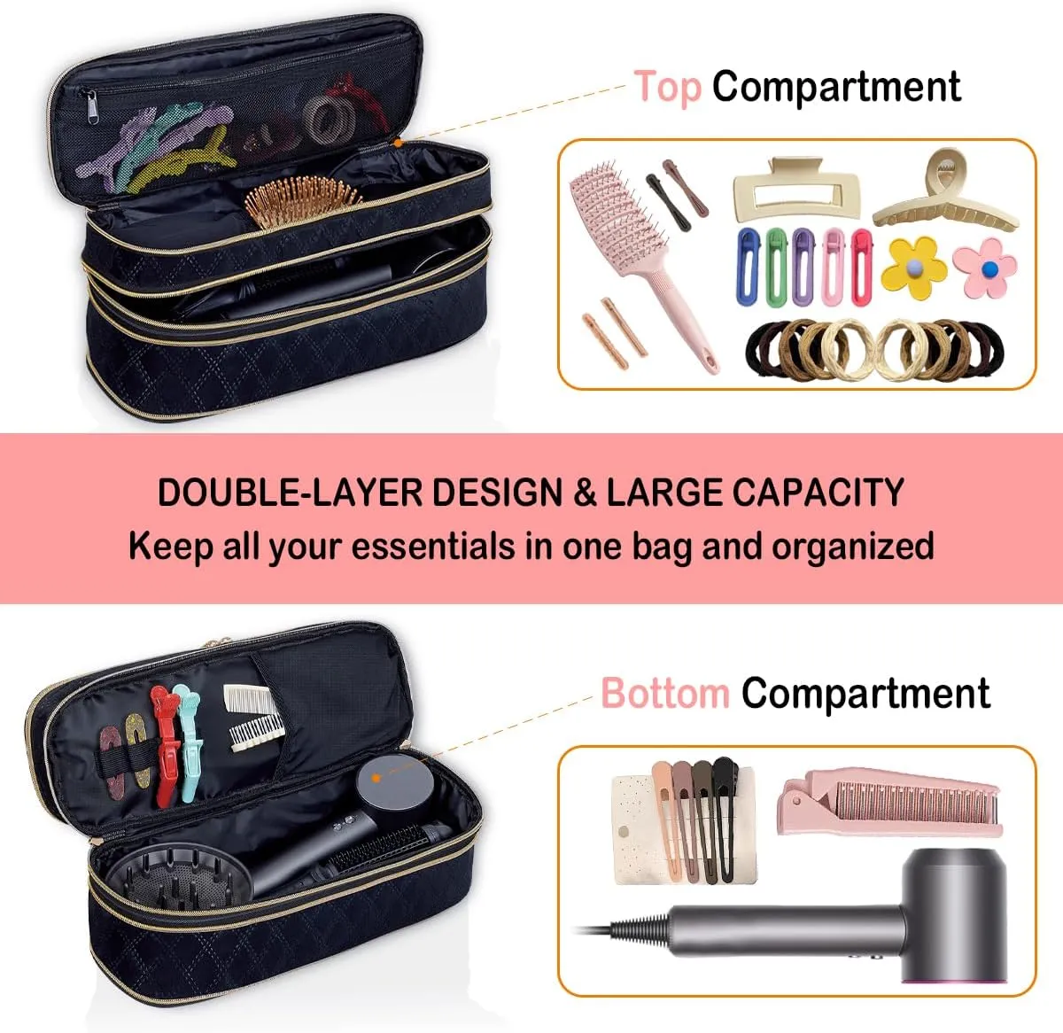 Hair Dryer Travel Carrying Case, Curling Iron Storage Bag, Slim Expandable Handheld Dual-Layer Travel Storage Bag for Dryer/Hair Tool Organizer/Style Organizer