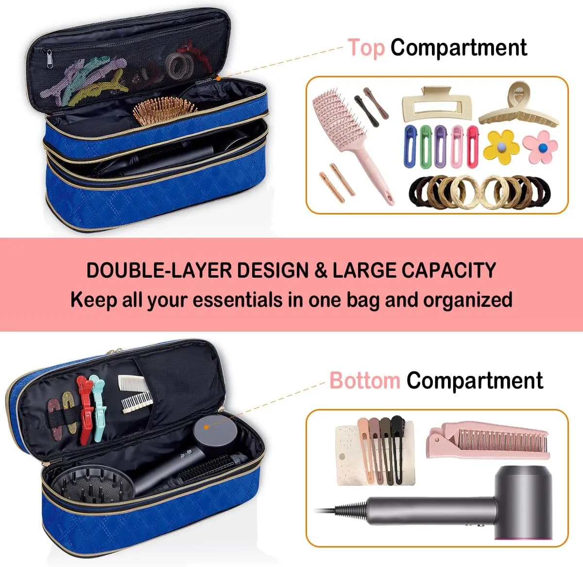 Hair Dryer Travel Carrying Case, Curling Iron Storage Bag, Slim Expandable Handheld Dual-Layer Travel Storage Bag for Dryer/Hair Tool Organizer/Style Organizer
