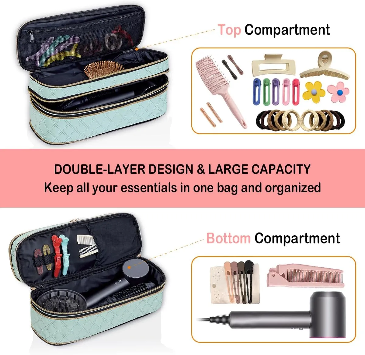 Hair Dryer Travel Carrying Case, Curling Iron Storage Bag, Slim Expandable Handheld Dual-Layer Travel Storage Bag for Dryer/Hair Tool Organizer/Style Organizer