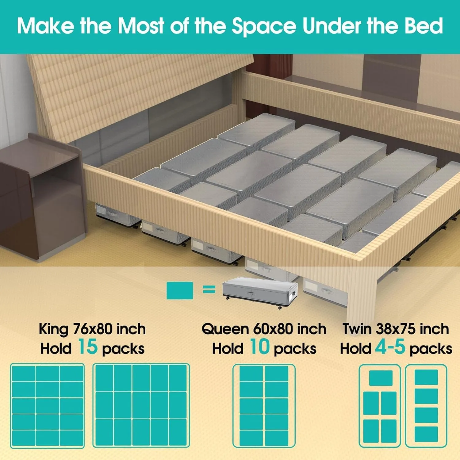 IUI Underbed Storage with Wheels & Lid | 50L Large Capacity Rolling Under Bed Storage Containers | for Clothes, Shoes, Blankets, Books, Toys | Gray