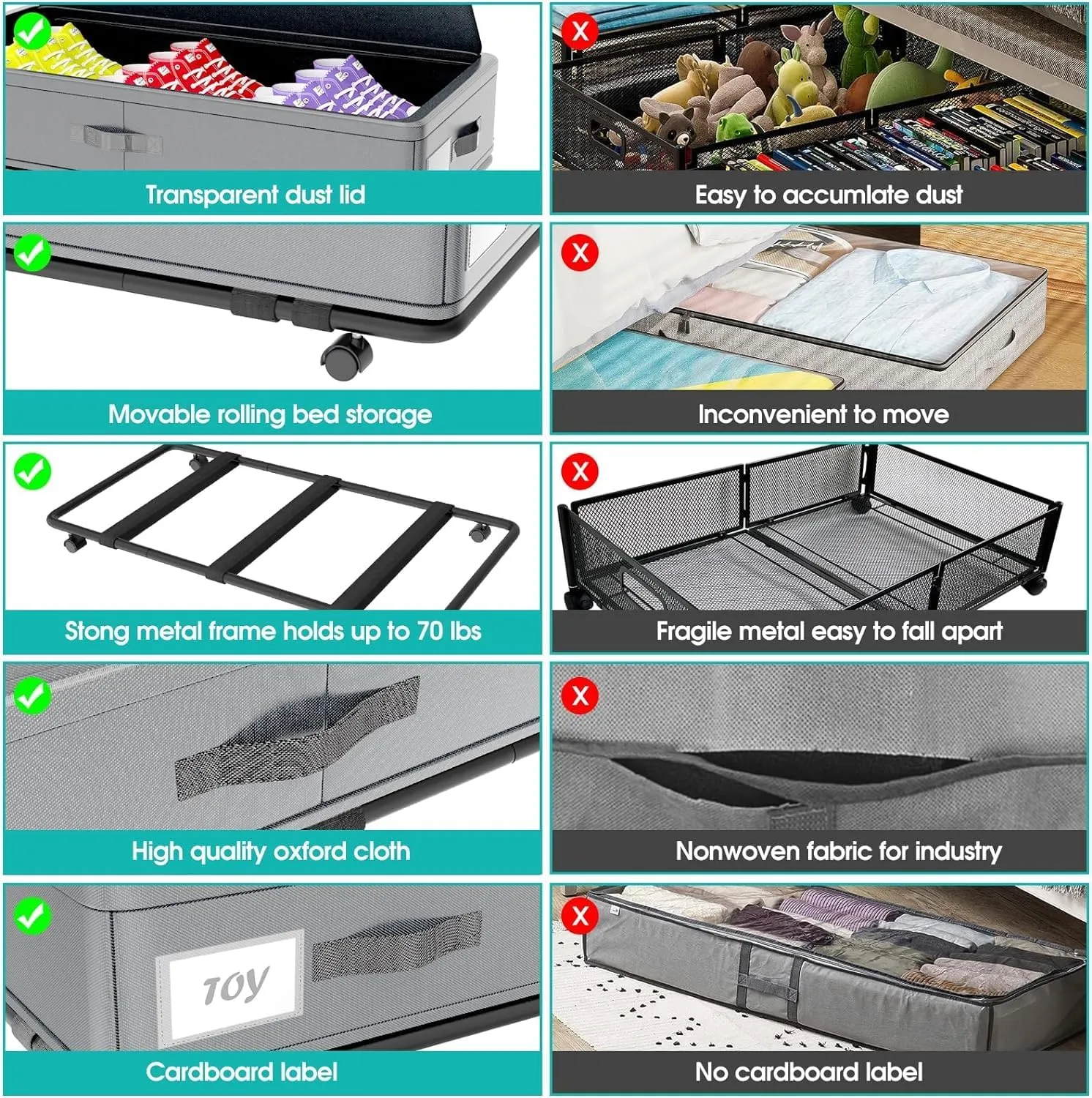 IUI Underbed Storage with Wheels & Lid | 50L Large Capacity Rolling Under Bed Storage Containers | for Clothes, Shoes, Blankets, Books, Toys | Gray