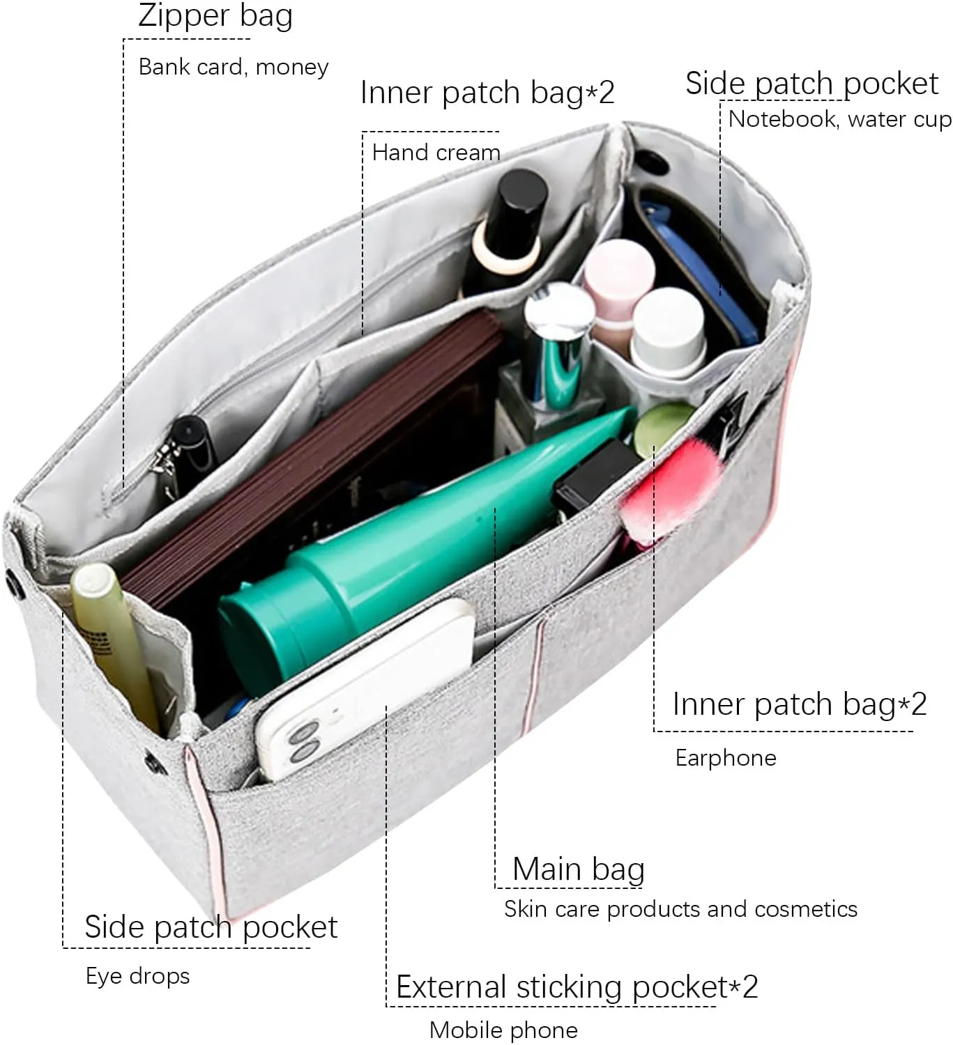 Lckaey Modern Minimalist Nylon Handbag Organizer Insert for Neverfull Longchamp and Goyard Tote, Grey