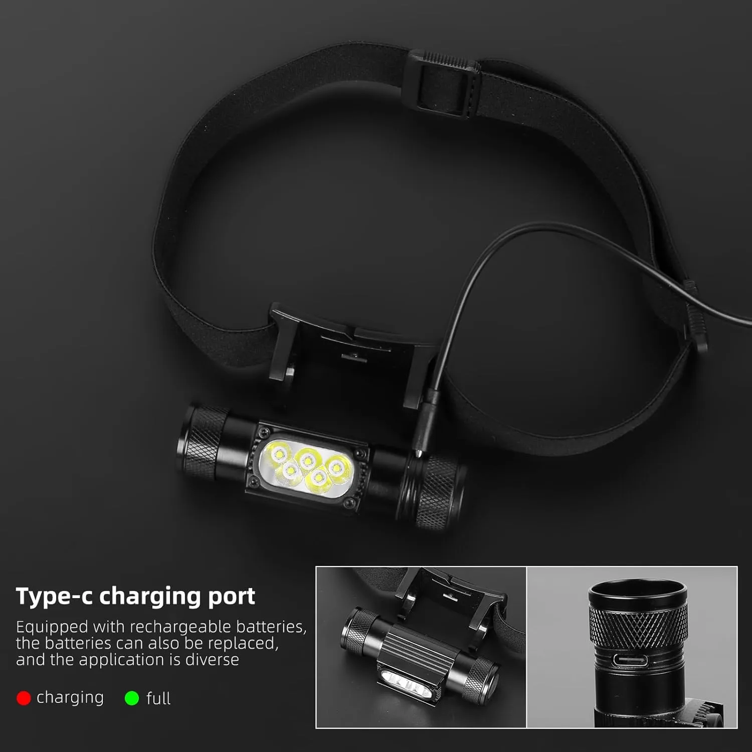 LED Rechargeable Headlamp-1600 LM Hidden USB C Charging Headlight,IPX6 Waterproof Head Lamp with 2600mAh Battery,Adjustable Headband,Lightweight with Multiple Modes for Camping,Hiking,Fishing