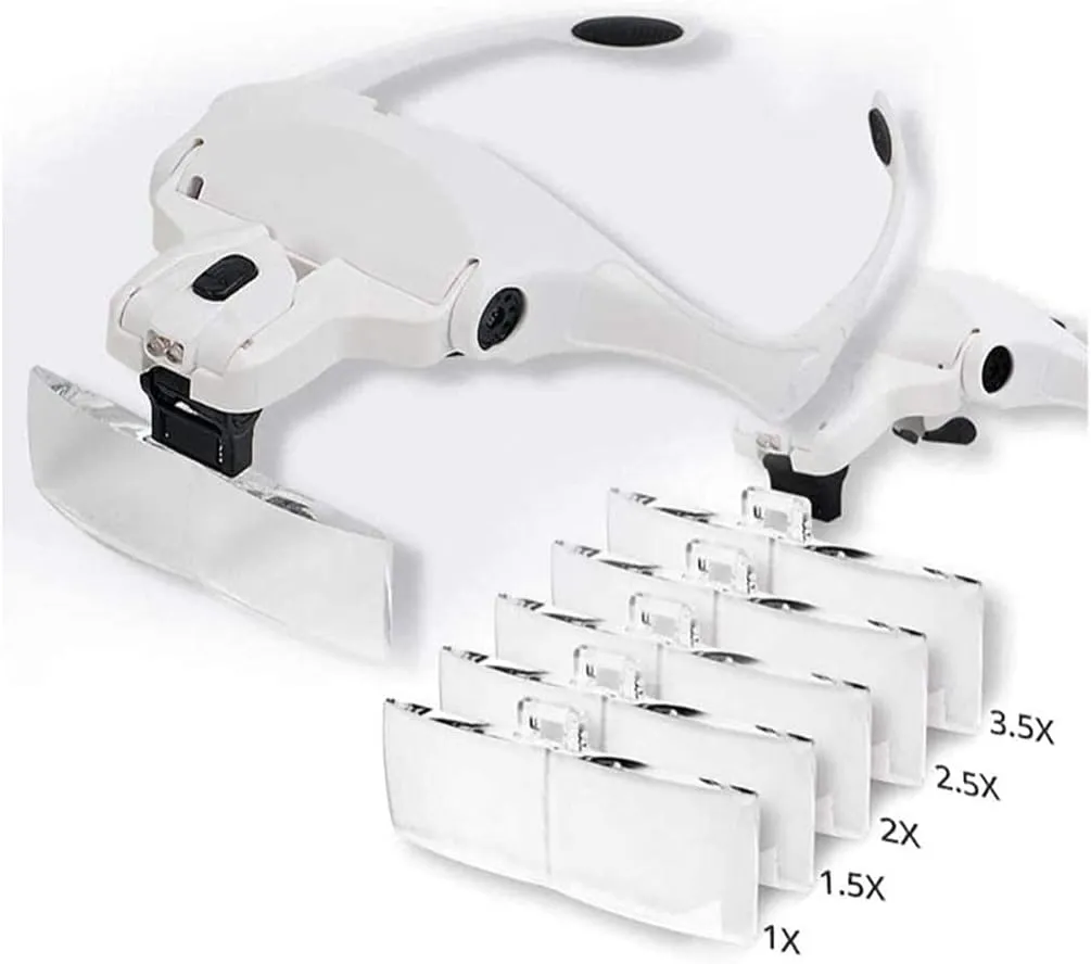 Magnifying Glass Headband Magnifier, Head MountLighted Magnifying Glasses, LED Lighted Headband Magnifying Glass 1X to 3.5X Zoom with 5 Detachable Lenses for Eyelash Extension for Hobbies