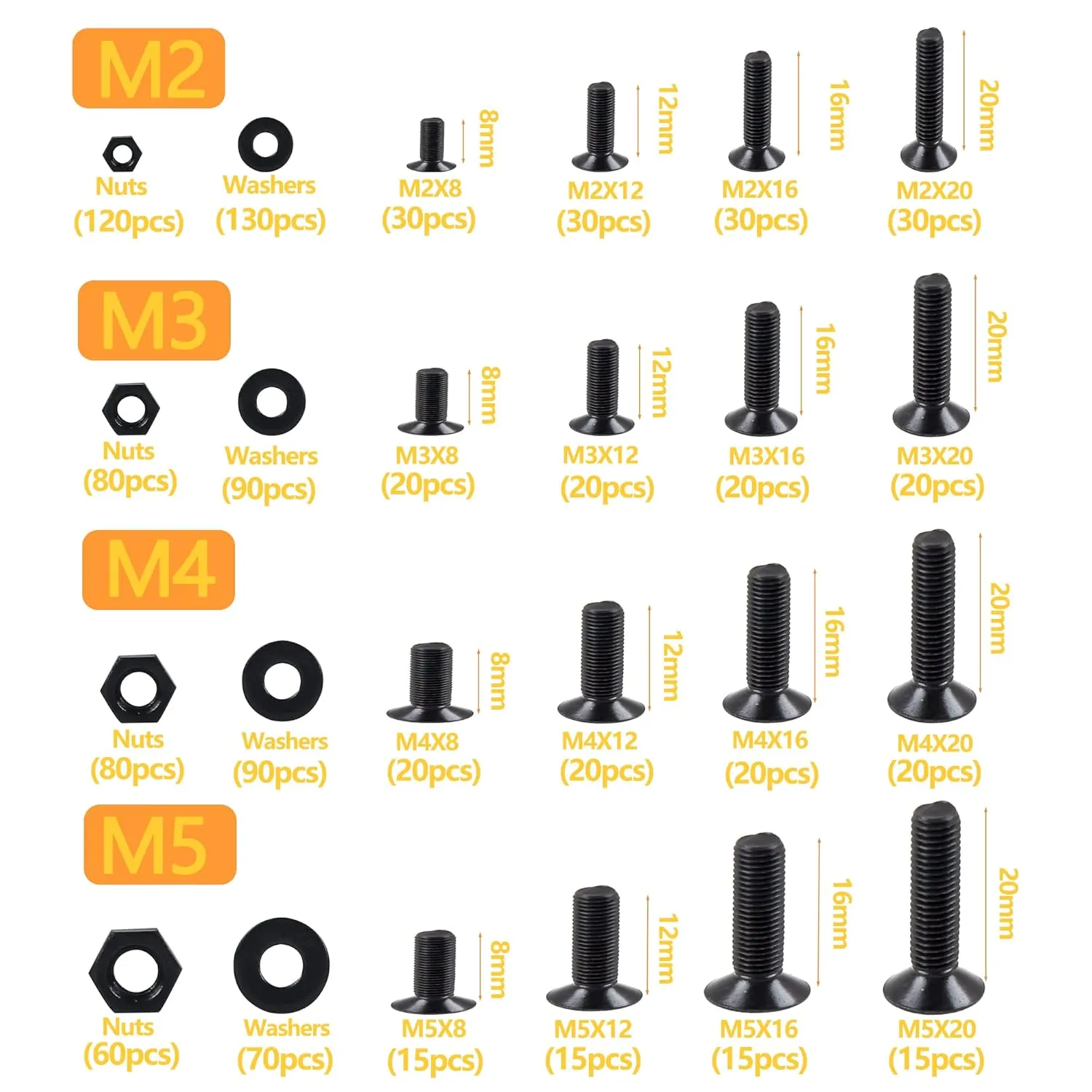 Metric Nuts and Bolts M2 M3 M4 M5 Washers Assorted Set,1065pcs Black Hex Socket Head Cap Screws Bolts and Nuts Kit, Thread Machine Hex Bolt Set Fastener Repair Tools Assortment Kit