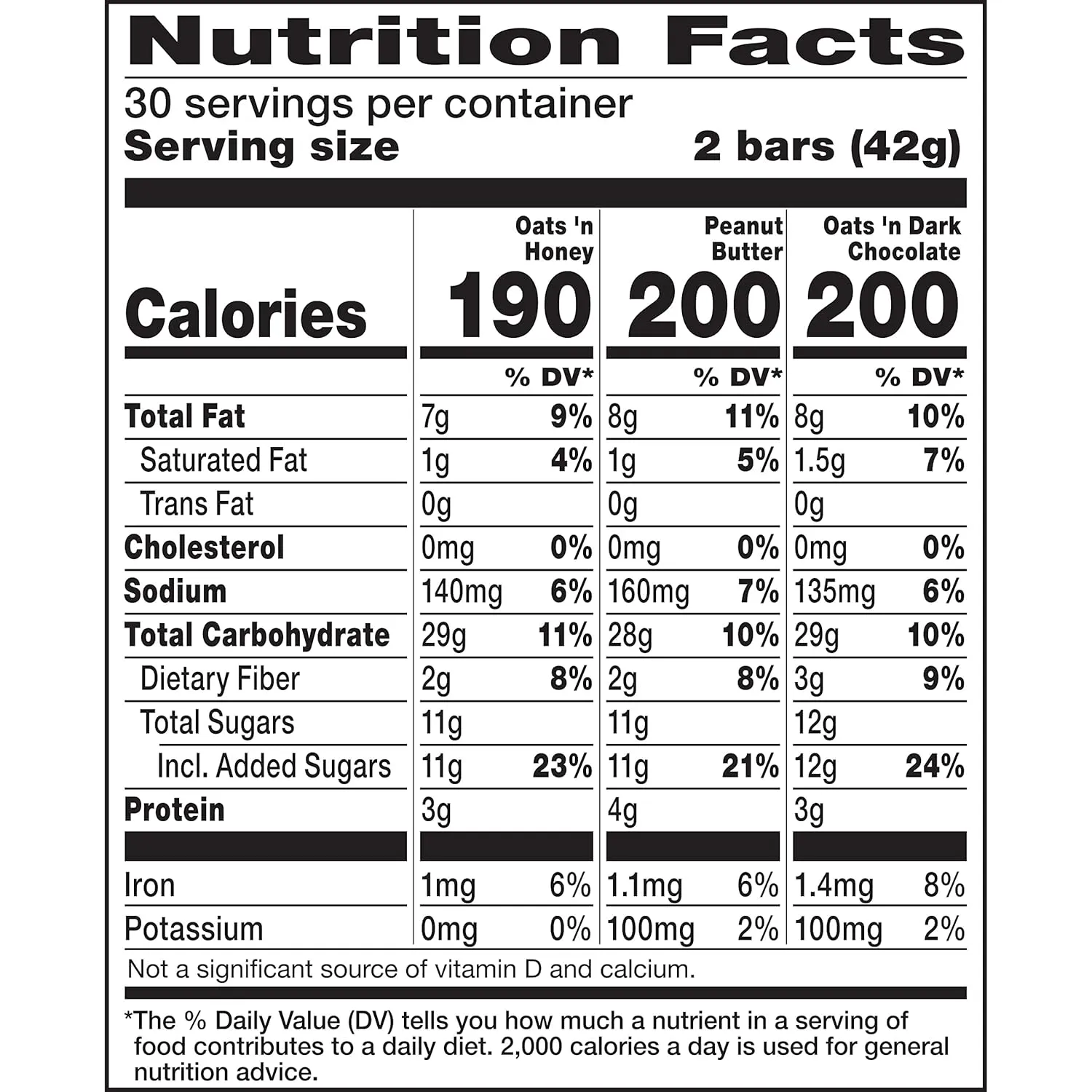 Nature Valley Crunchy Granola Bars, Value Pack, 60 Bars, 44.7 OZ Count (30 Pouches)