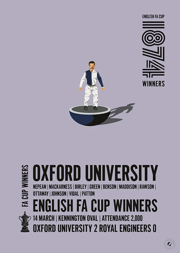 Oxford University FA Cup Winners 1874 Print