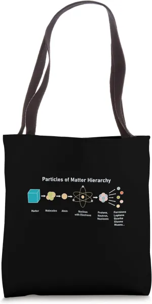 Particles of Matter Hierarchy Tote Bag