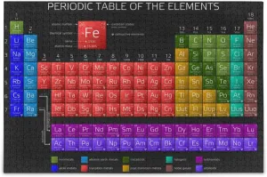Periodic Table Jigsaw Puzzles for Adults 1000 Piece, Puzzles 1000 Pieces for Adults Challenging Kids Teens Family Puzzle Game