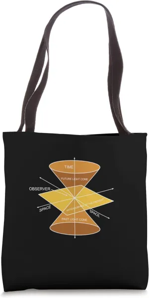 Physicist Calculations Scientist - Science Quantum Physics Tote Bag