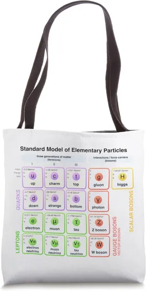 Physics - Standard Model of Elementary Particles - Physicist Tote Bag