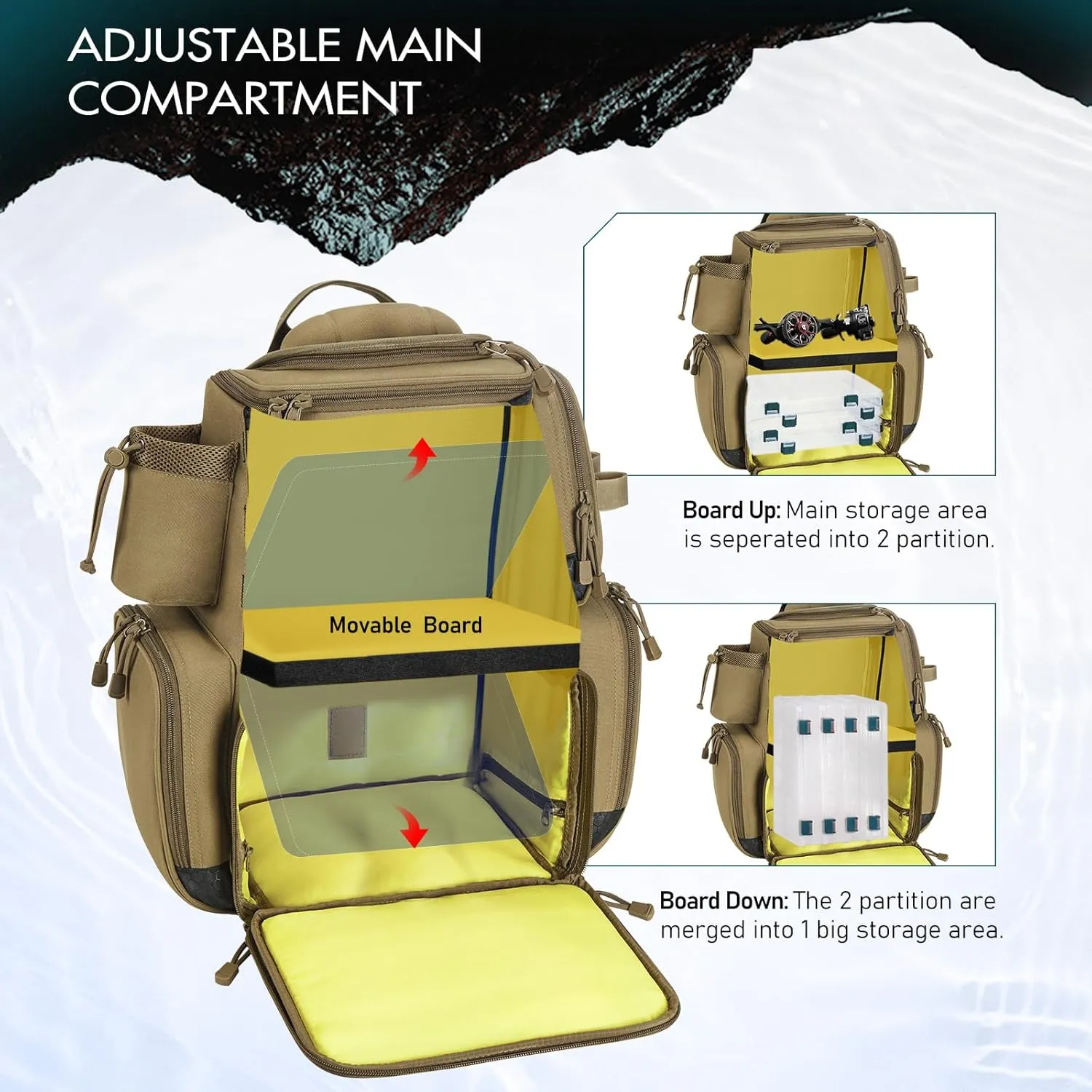 Piscifun Fishing Tackle Backpack with 4 Trays, Large Outdoor Storage Tackle Bag with Protective Rain Cover for Fishing Gear