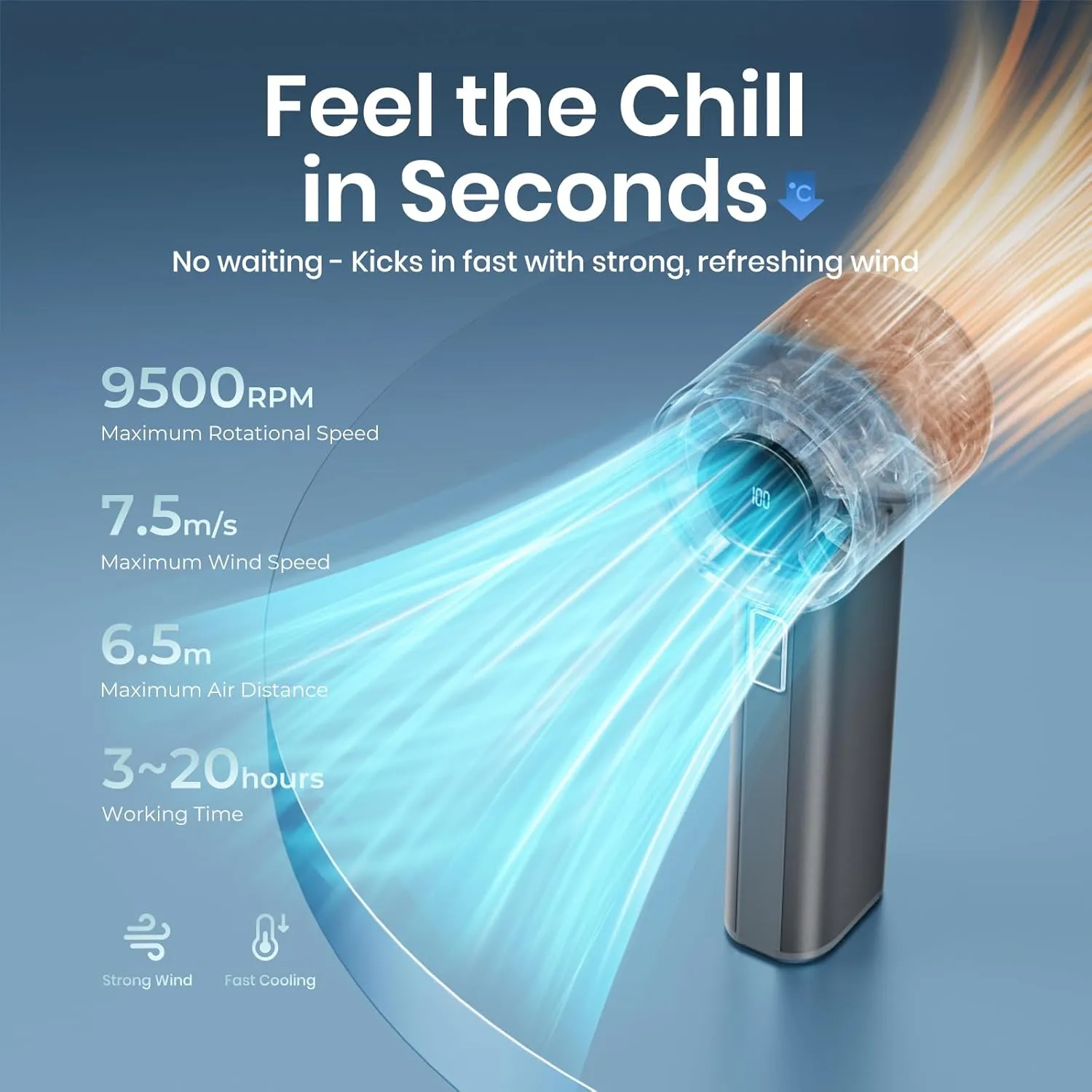 Portable Handheld Turbo Fan, 100 Speeds Adjustable Mini Personal Fan, 4500mAh USB-C Rechargeable Battery Operated, Digital Display, Ultra-Quiet & Durable for Travel, Office, Gym, Outdoor Gold