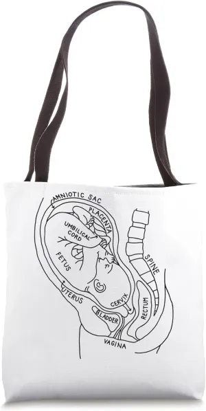 Pregnancy Anatomy Fetus In Utero Midwife OBGYN Nursing Stude Tote Bag