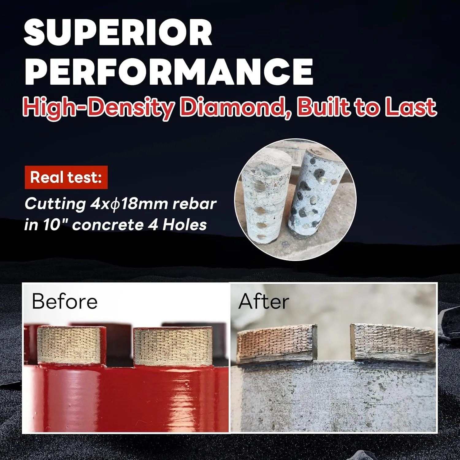 Premium 3" Wet Core Drill Bit for Hard Concrete with High-Density Diamond, Precision-Welded Segments, 1-1/4"-7 UNC x 14" Depth, Industrial Grade for Concrete Rebar, Brick, Masonry, Asphalt