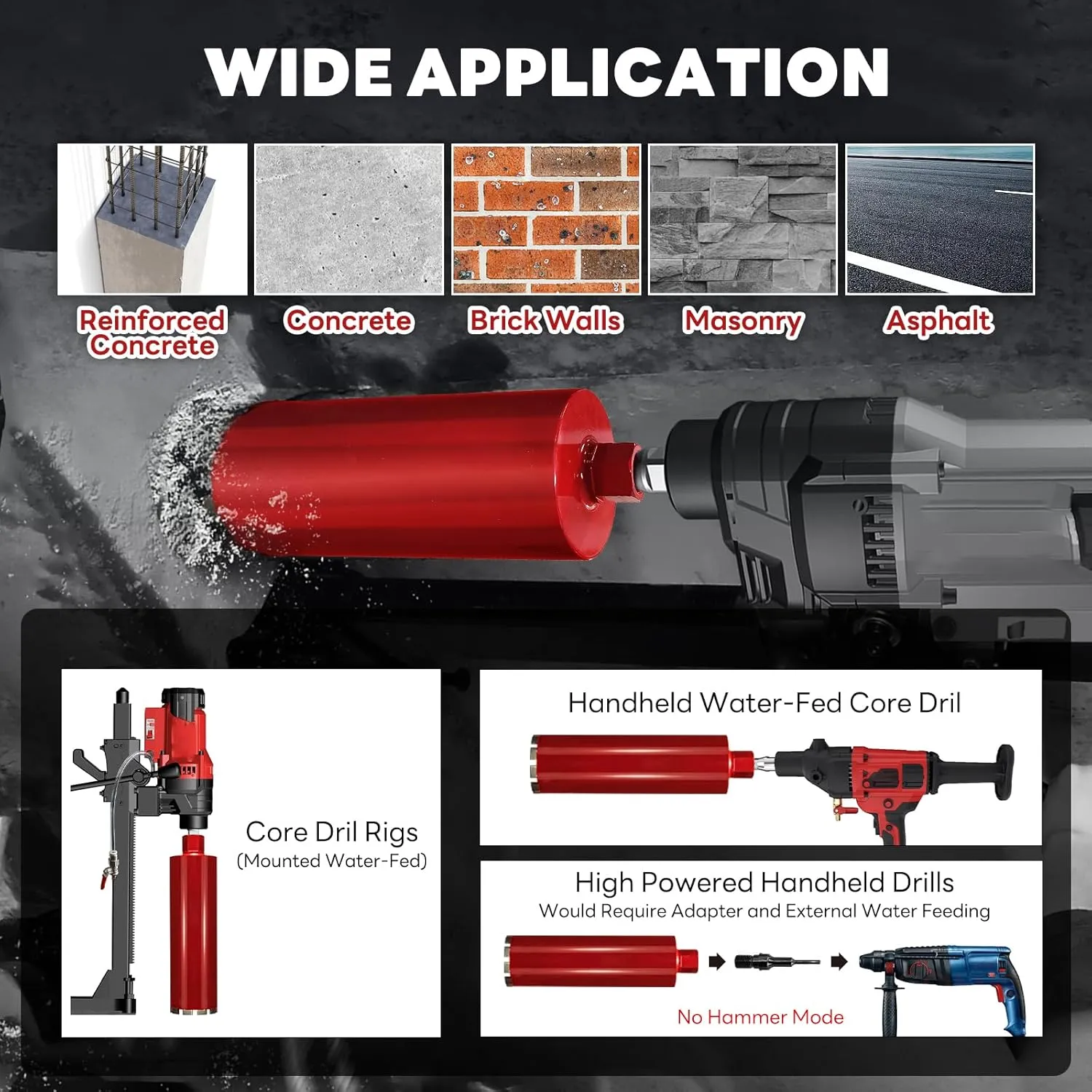 Premium 3" Wet Core Drill Bit for Hard Concrete with High-Density Diamond, Precision-Welded Segments, 1-1/4"-7 UNC x 14" Depth, Industrial Grade for Concrete Rebar, Brick, Masonry, Asphalt