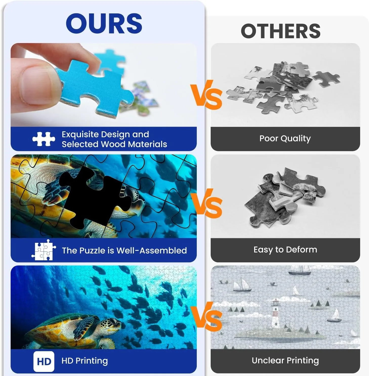 Puzzles for Adults 1000 Pieces Loggerhead Sea Turtle Swimming Between Fish Wooden Jigsaw Puzzles Challenging Fun Educational Family Games Kid Toys Art Work Gift Home Decor