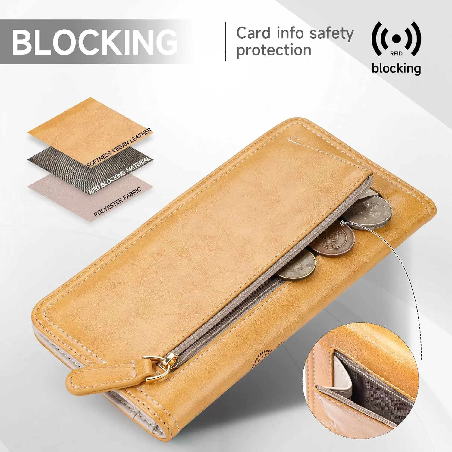 RFID Wallet Women Ultra Slim Thin Womens Wallet Compact Clutch Long Ladies Wallet for Women YELLOW