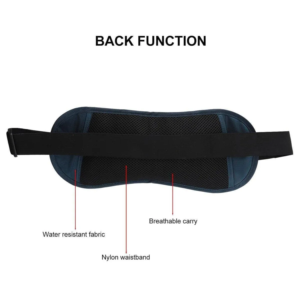 Running Hiking Sport Bum Bag Travel Phone Money Fanny Pack Waist Belt Zip Pouch