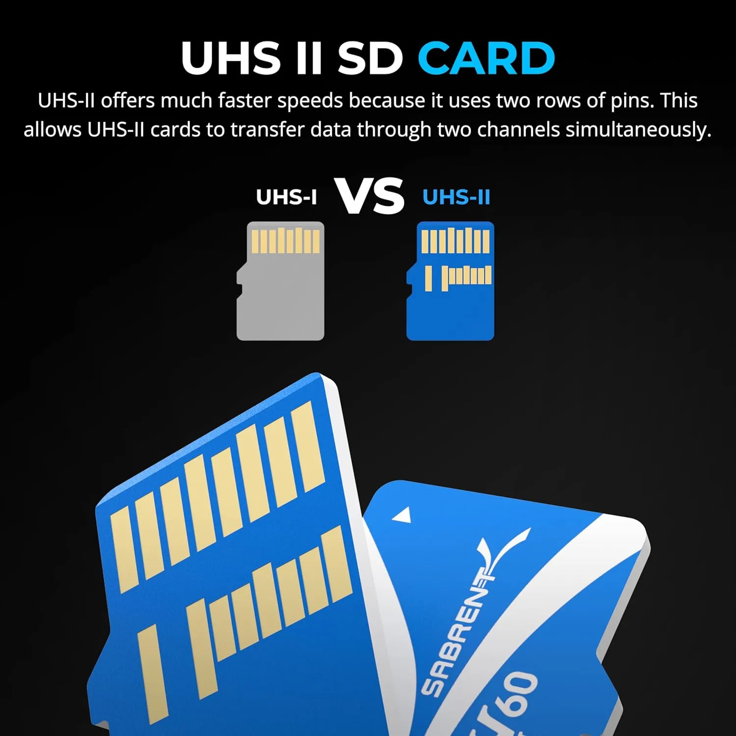 SABRENT Rocket V60 microSDXC Memory Card | 128GB, V60 Specification, 8K Video, A1, UHS-II Compatible (SD-MT60-128GB)