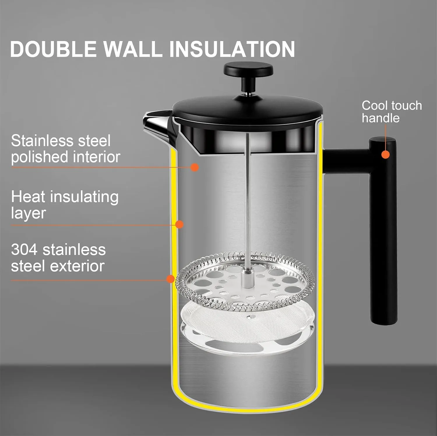 Secura French Press Coffee Maker with 3-Layer Stainless Steel Filter, 34 oz Black, Double-Walled Insulated Design with 2 Extra Filters