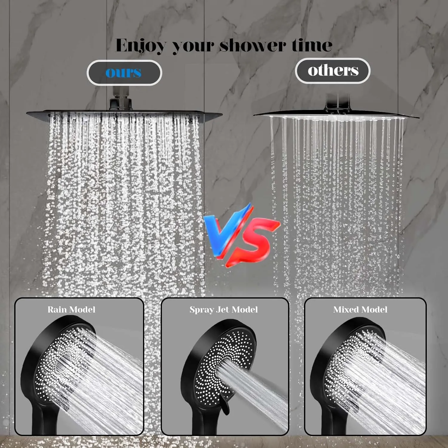 Shower Head, 8 inch Multifunction High Pressure Rain Shower Head with Handheld Spray Combo with 11'' Angle Adjustable Extension Arm/Flow Regulator/Shower System Matte Black