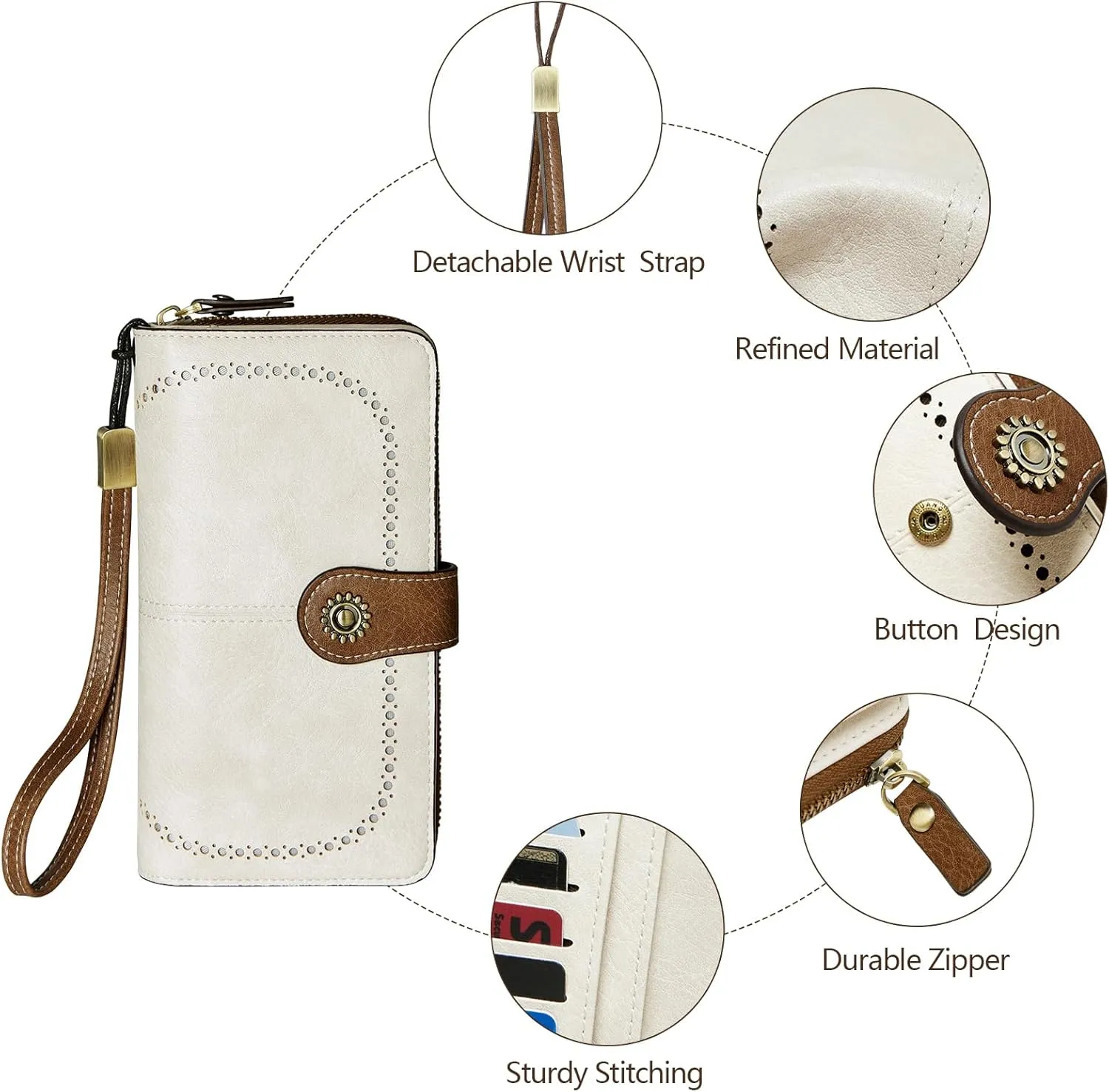 Wallet for Women RFID Blocking Leather Large Capacity Card Holder Ladies Phone Clutch Travel Long Purse Wristlet